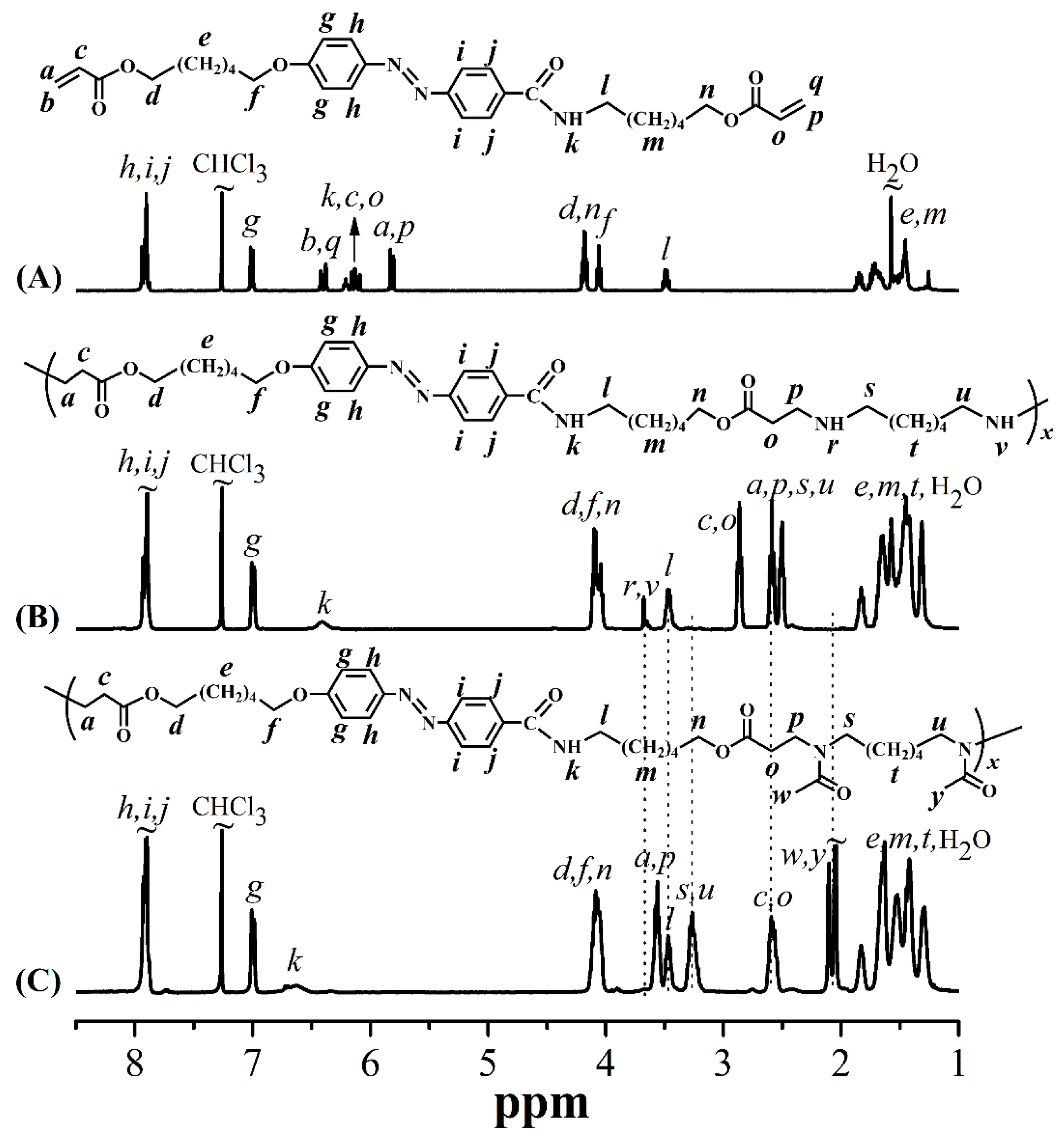 Molecules 28 04174 g001 550