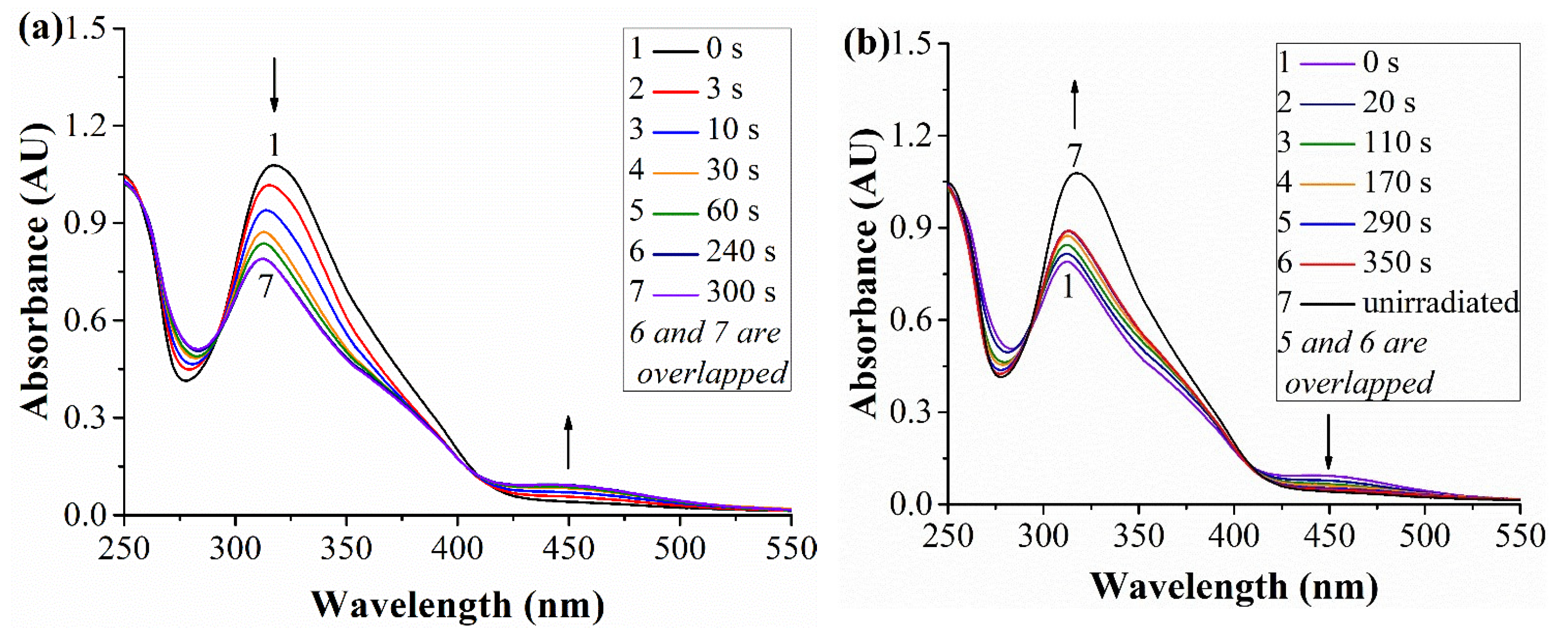 Molecules 28 04174 g003 550