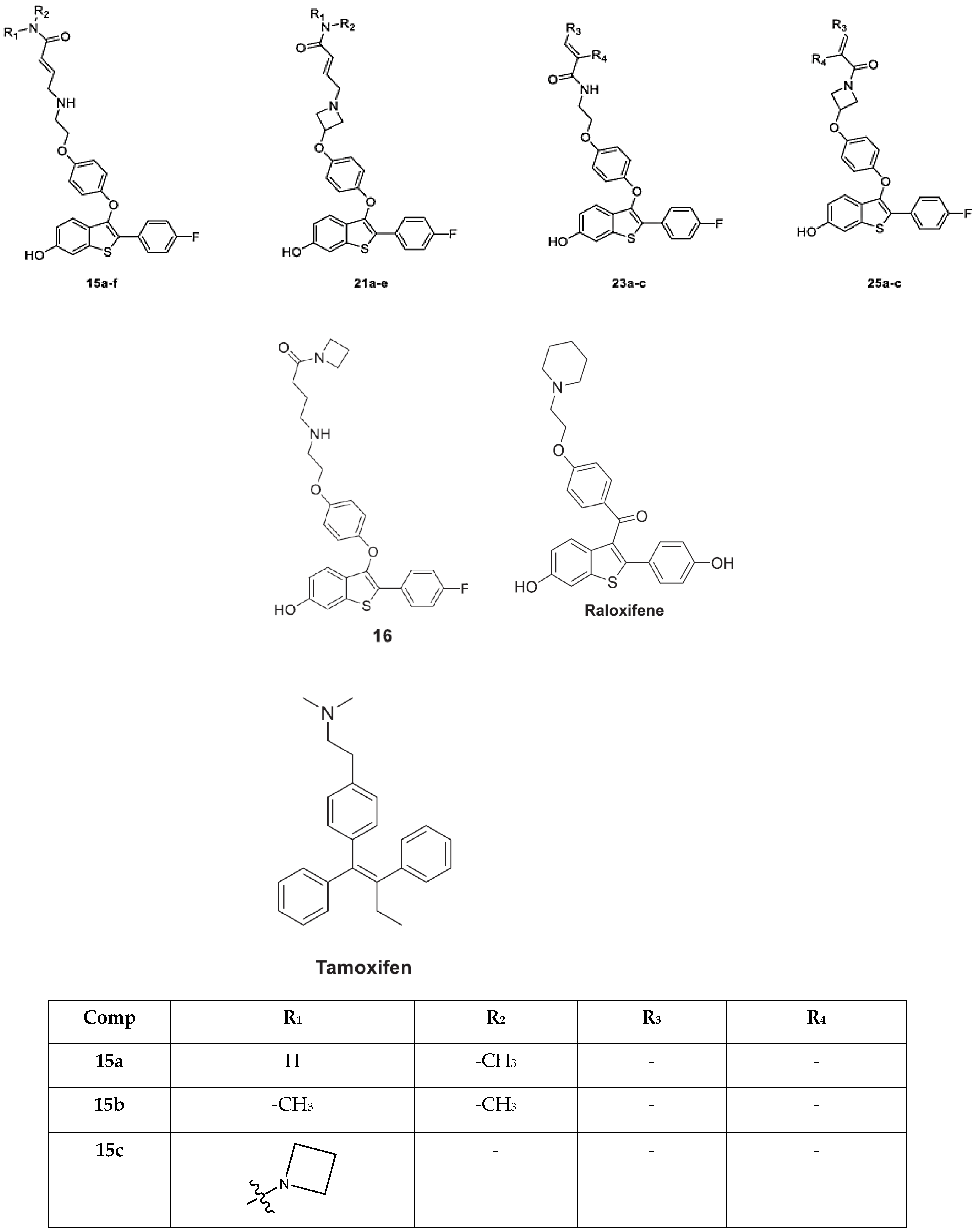 Molecules 28 04175 g001a Molecules 28 04175 g001a