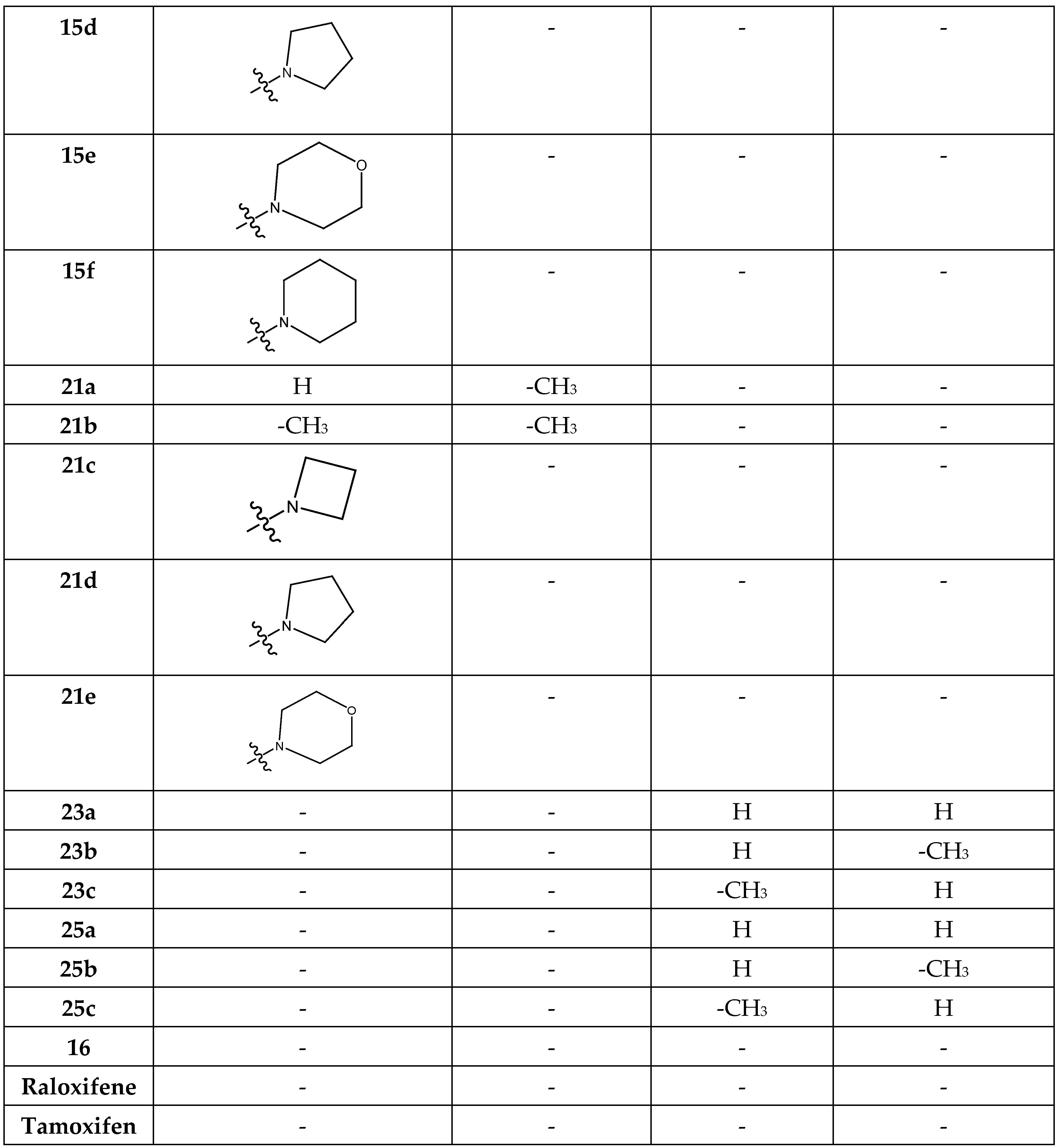 Molecules 28 04175 g001b Molecules 28 04175 g001b