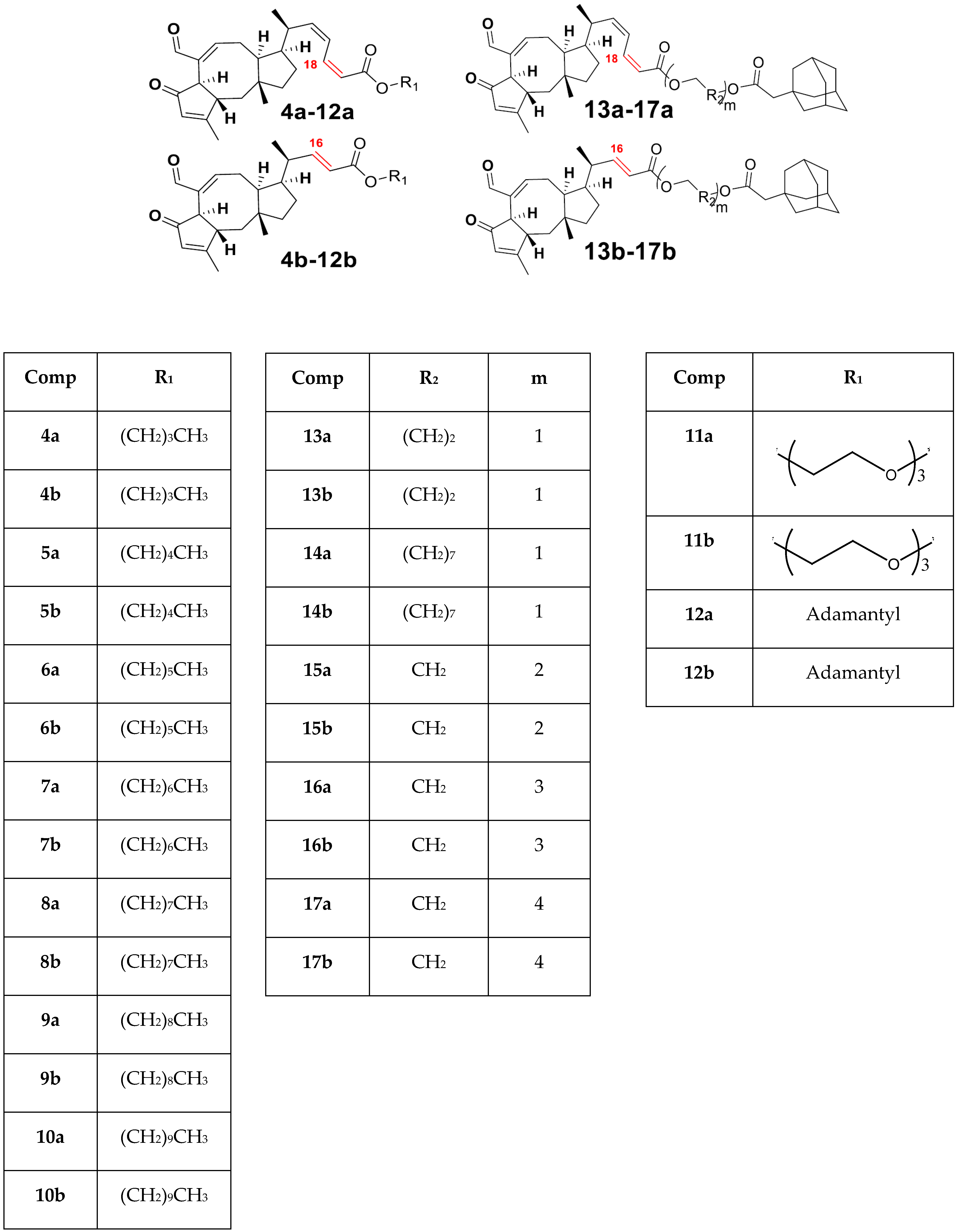 Molecules 28 04175 g002 Molecules 28 04175 g002