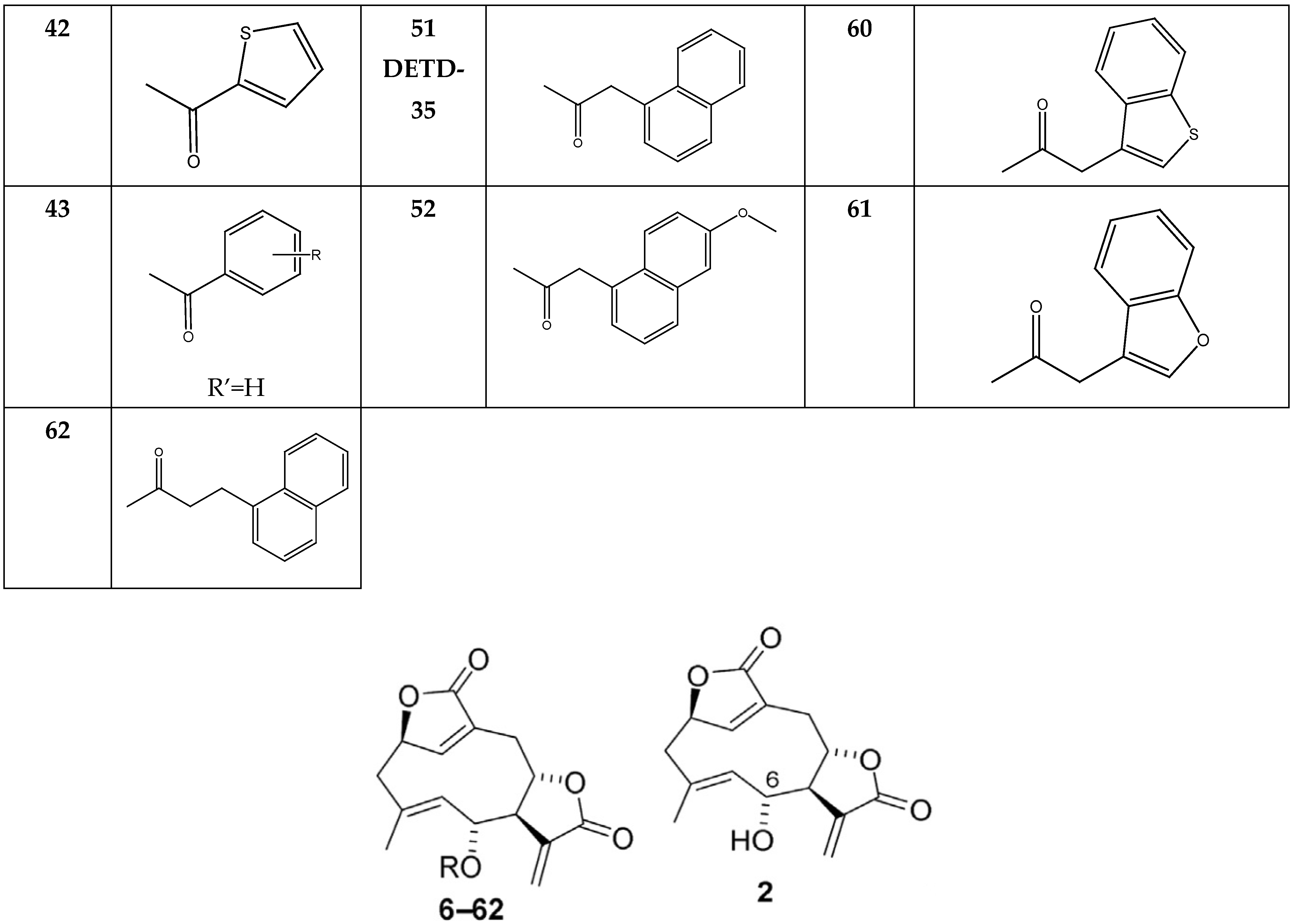 Molecules 28 04175 g004c Molecules 28 04175 g004c