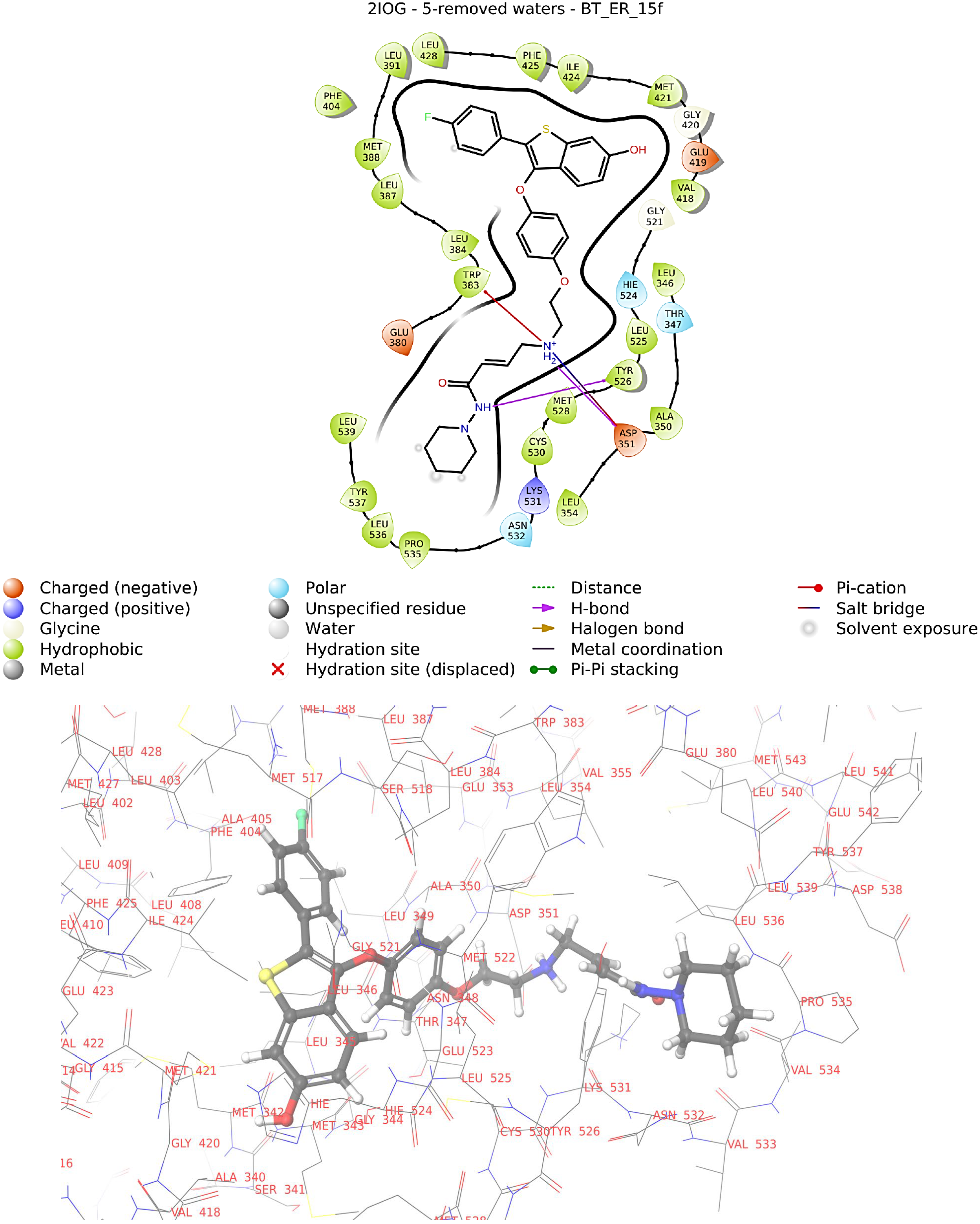 Molecules 28 04175 g005 Molecules 28 04175 g005