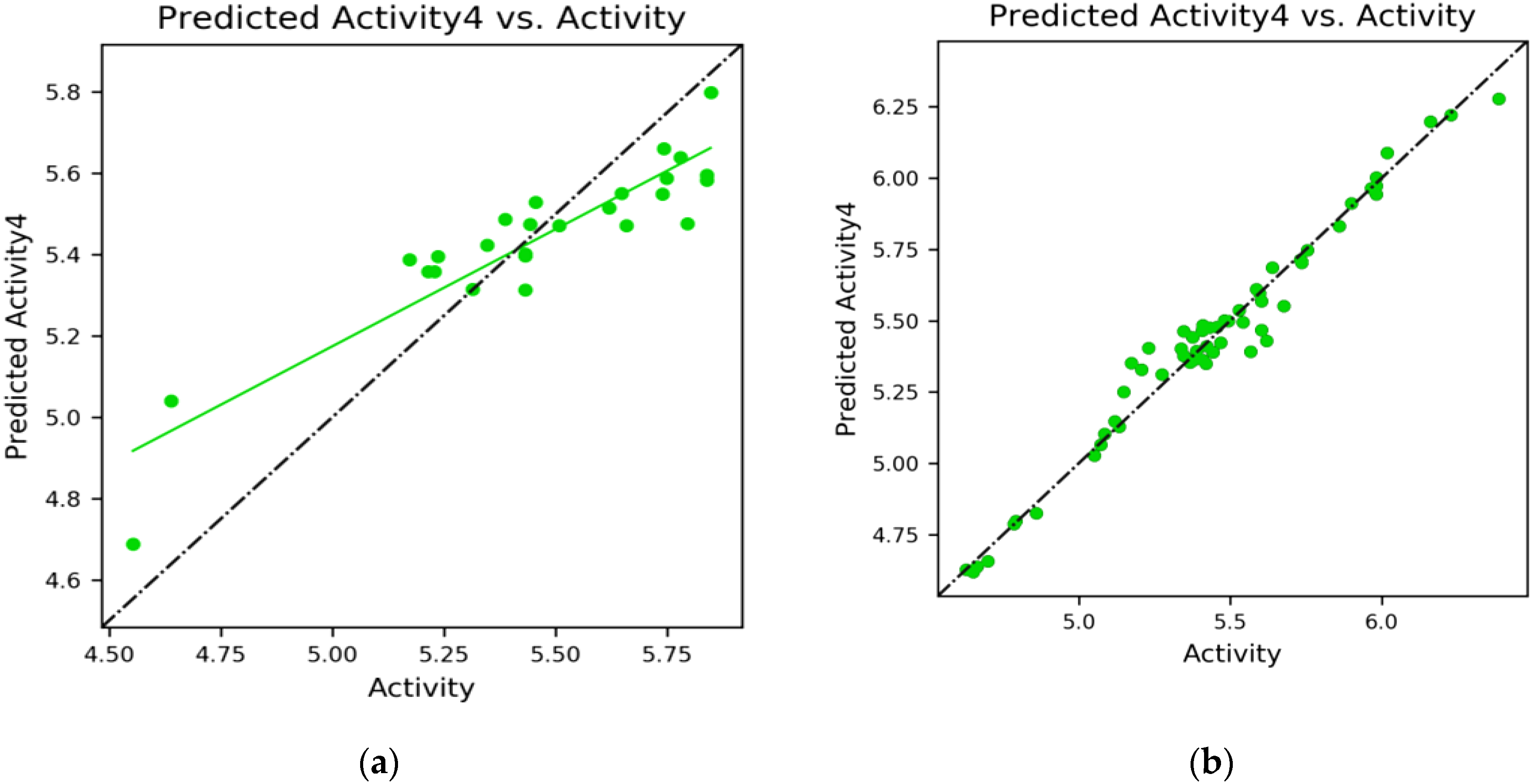 Molecules 28 04175 g008 Molecules 28 04175 g008