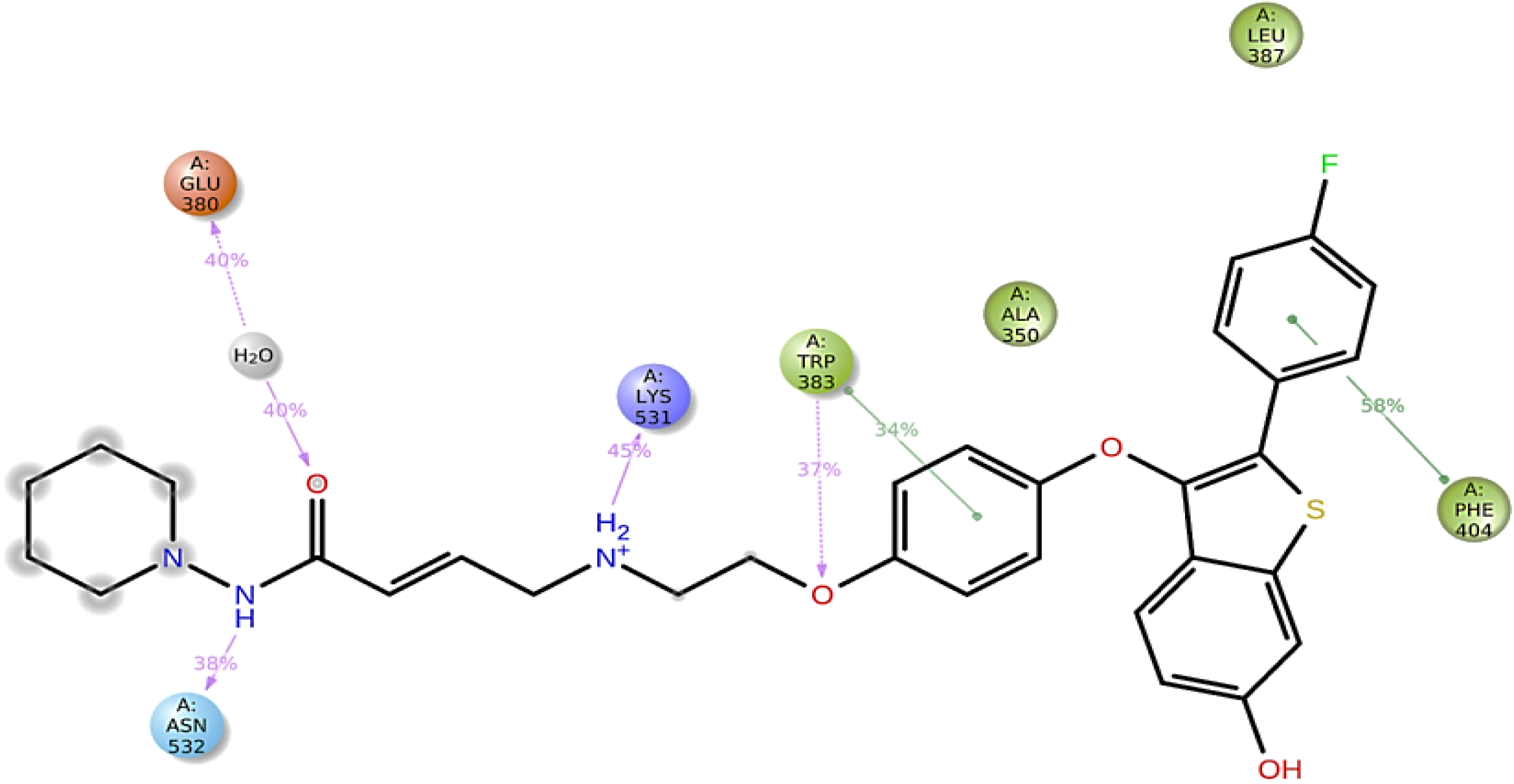 Molecules 28 04175 g009 Molecules 28 04175 g009
