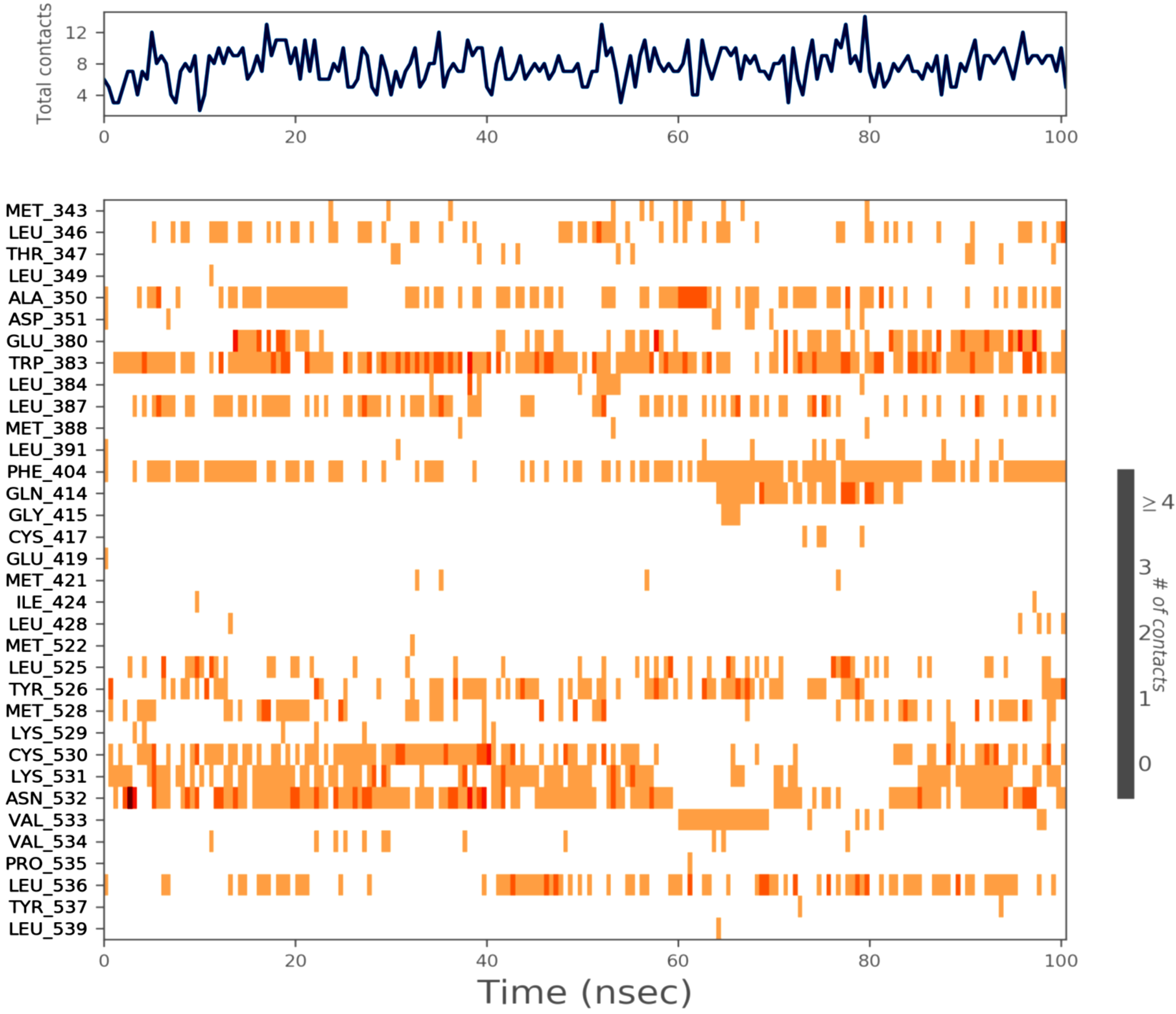 Molecules 28 04175 g013 Molecules 28 04175 g013