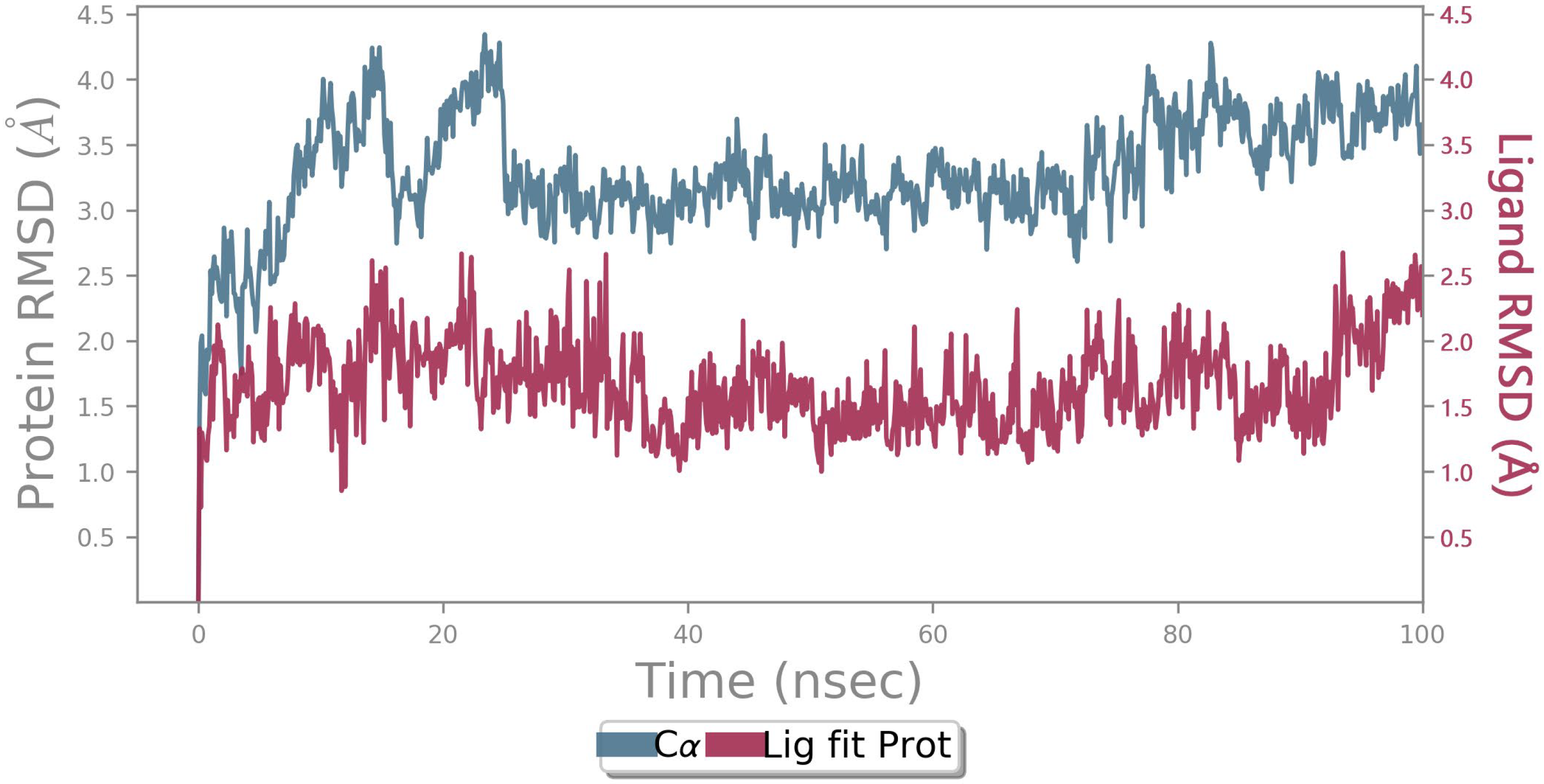Molecules 28 04175 g015 Molecules 28 04175 g015