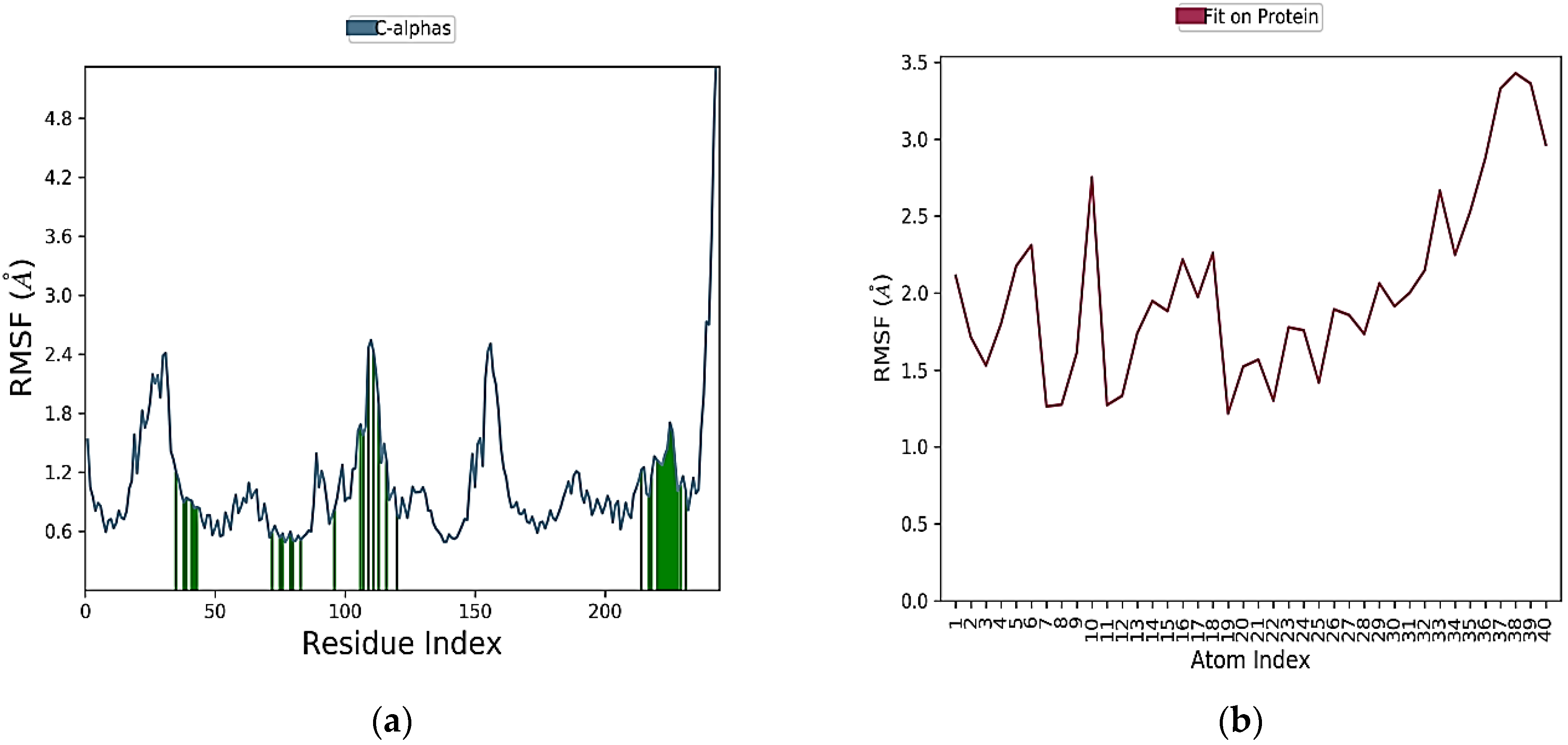 Molecules 28 04175 g017 Molecules 28 04175 g017