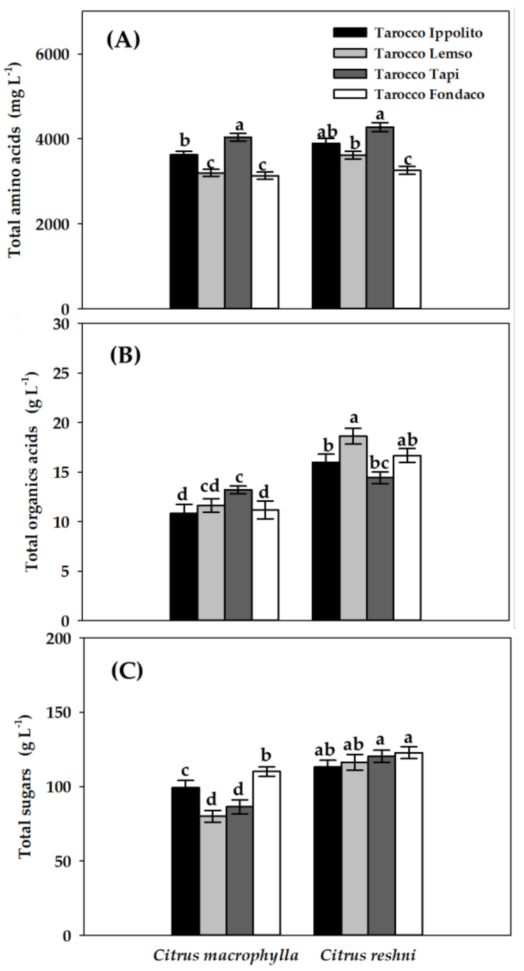 Molecules 28 04176 g002 Molecules 28 04176 g002