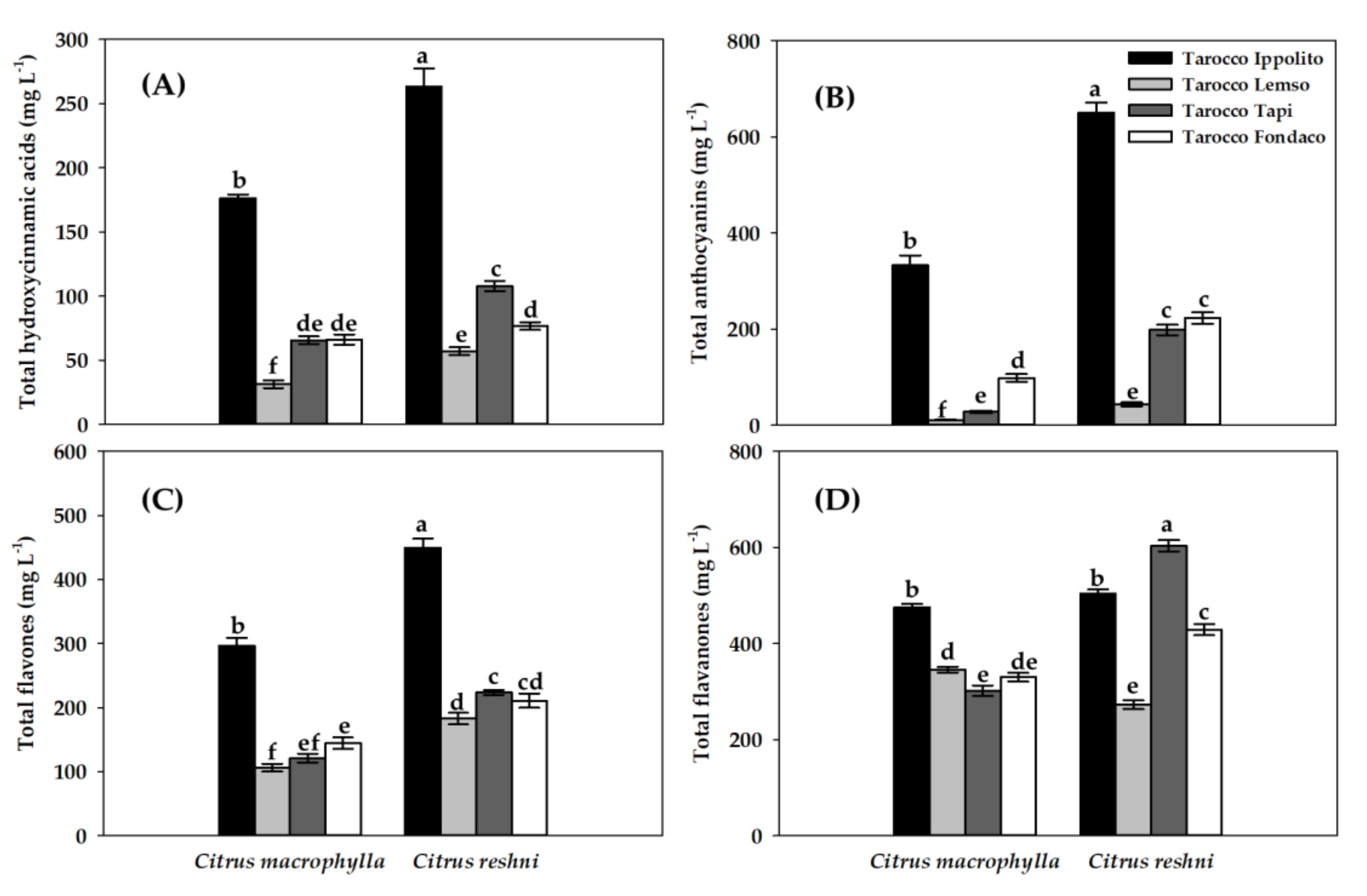 Molecules 28 04176 g003 Molecules 28 04176 g003