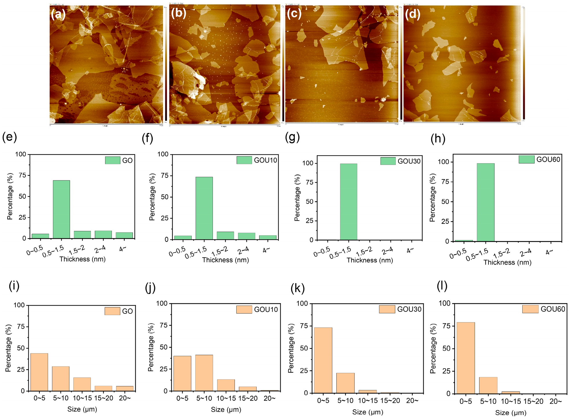 Molecules 28 04179 g002 Molecules 28 04179 g002