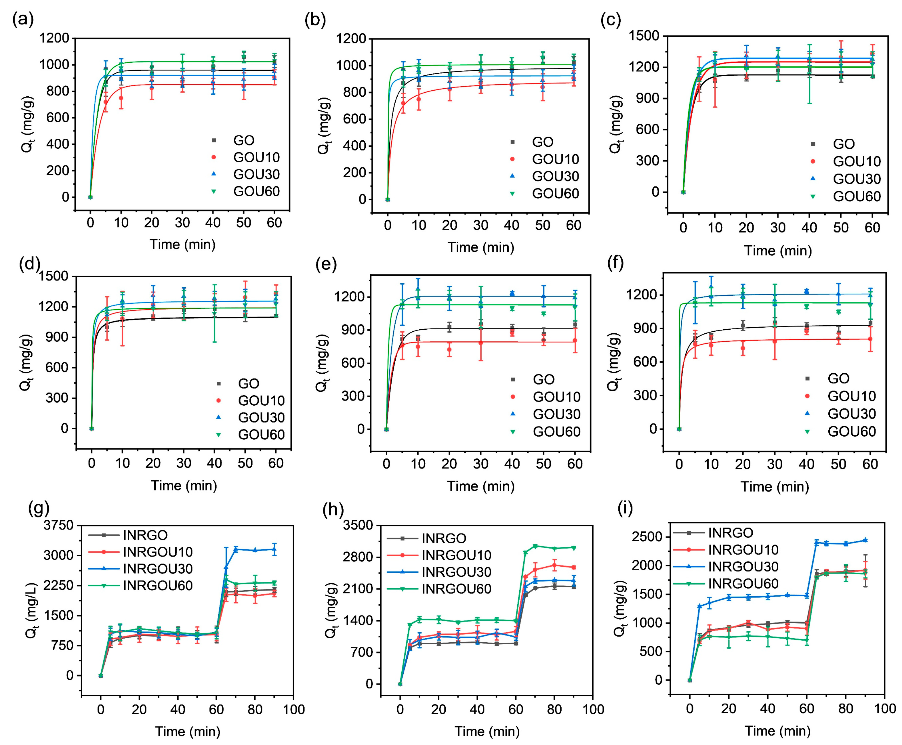 Molecules 28 04179 g003 Molecules 28 04179 g003