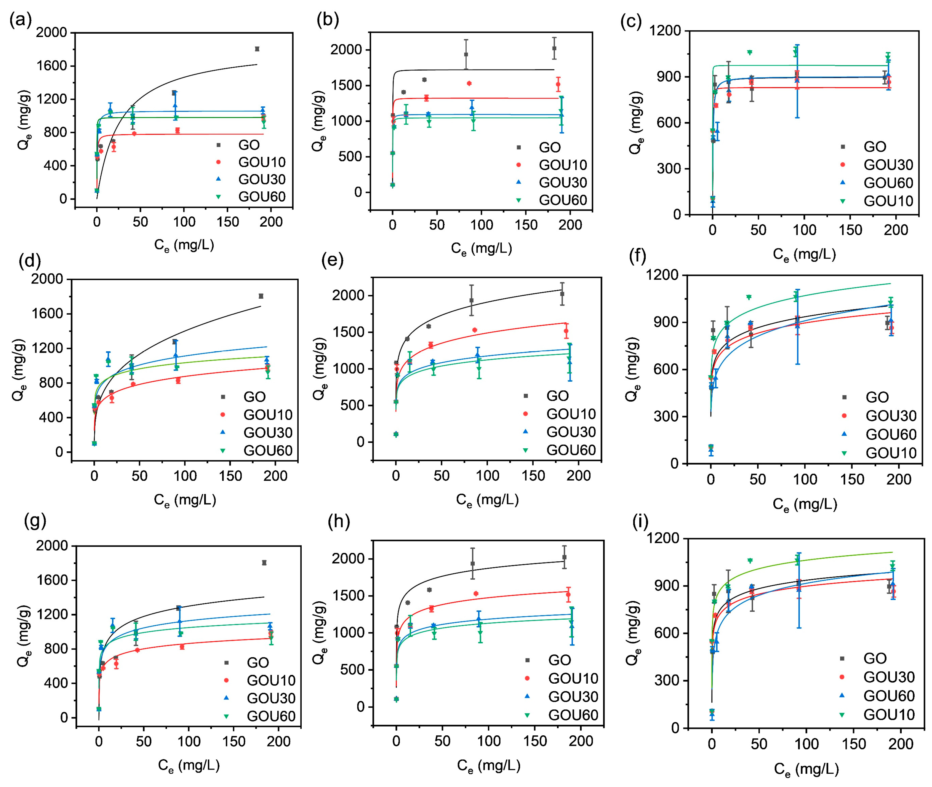 Molecules 28 04179 g004 Molecules 28 04179 g004
