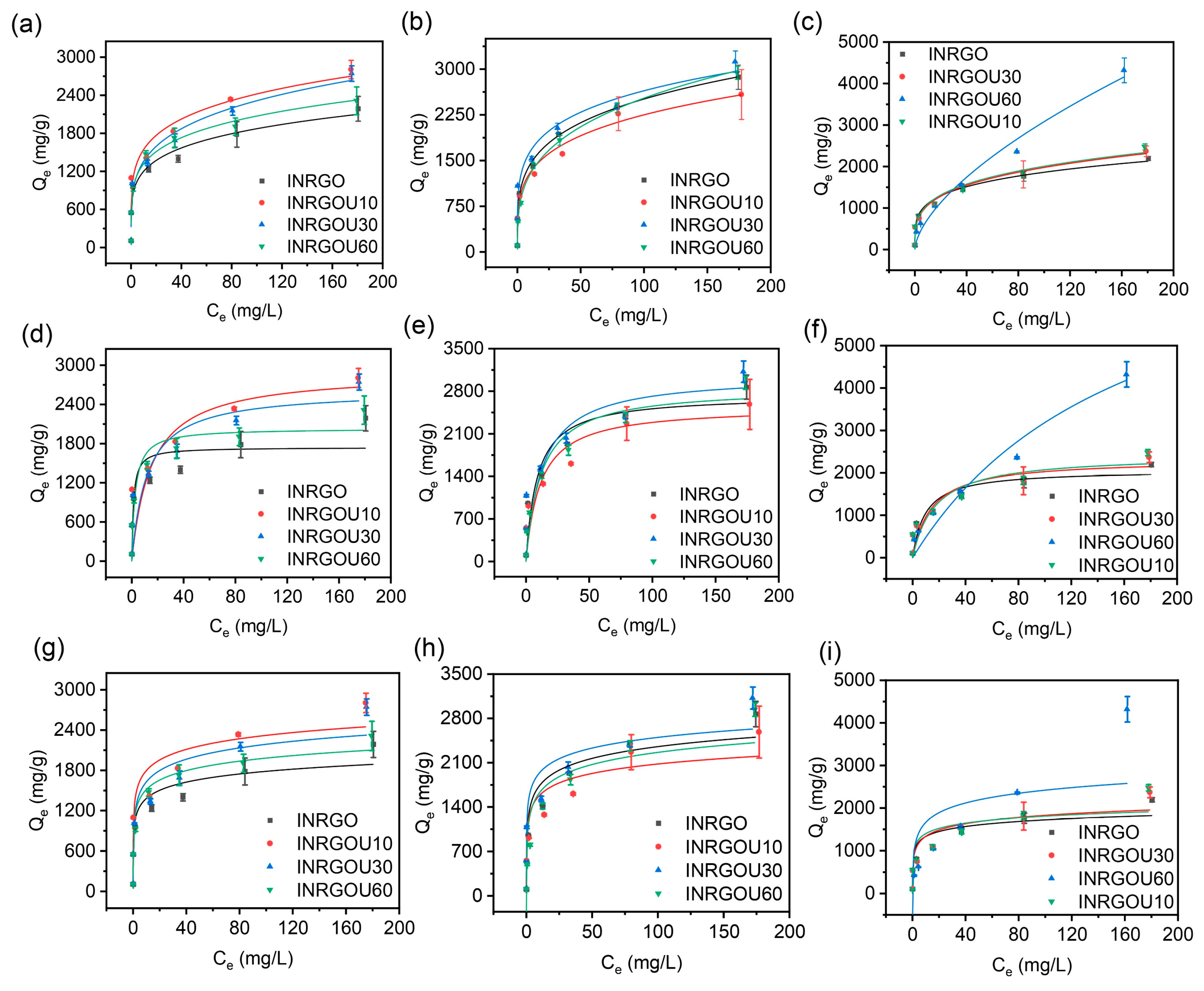 Molecules 28 04179 g005 Molecules 28 04179 g005