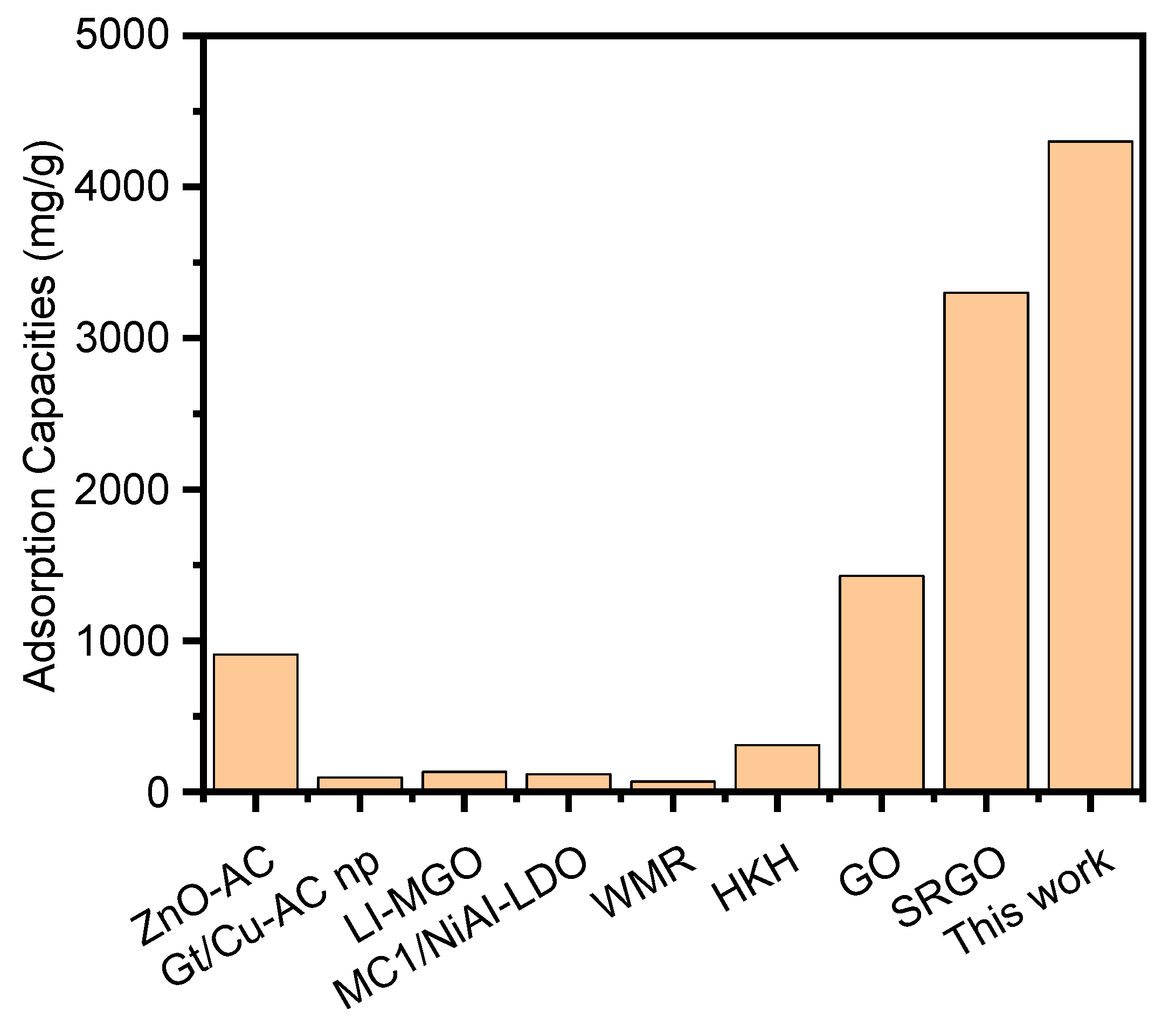 Molecules 28 04179 g009 Molecules 28 04179 g009