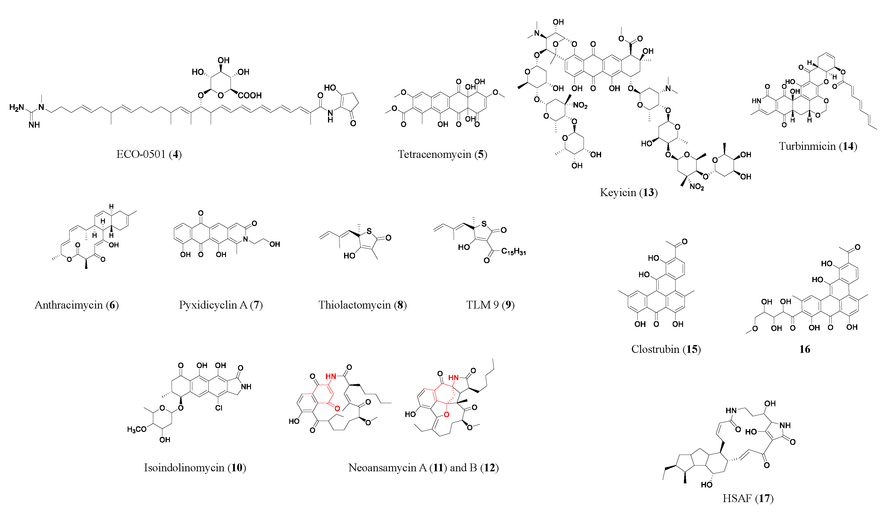 Molecules 28 04183 g002 Molecules 28 04183 g002
