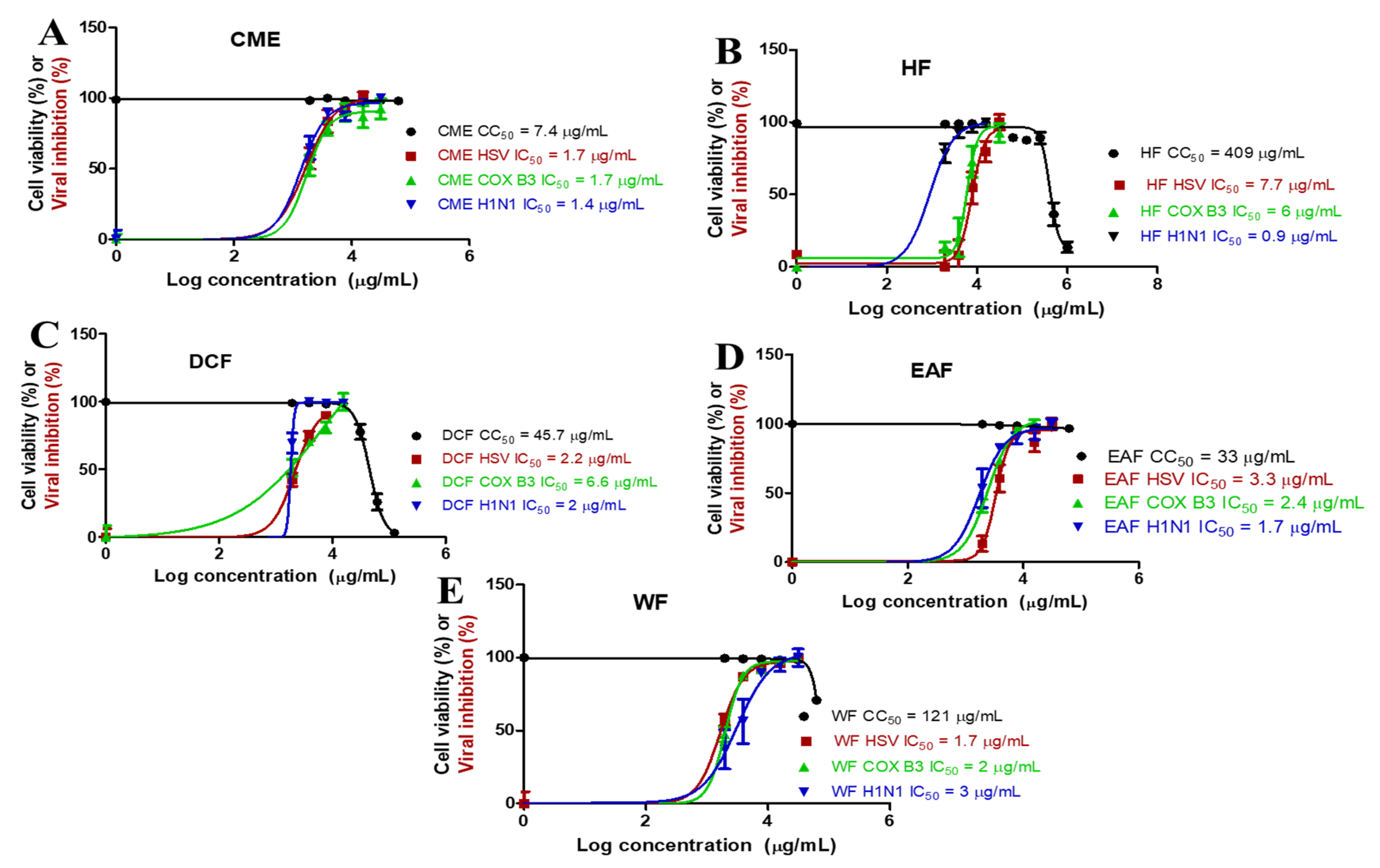 Molecules 28 04184 g004 Molecules 28 04184 g004