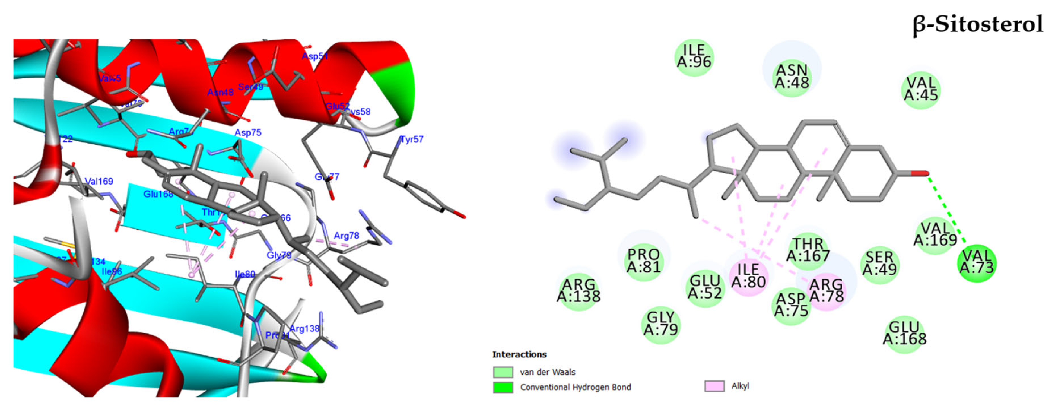 Molecules 28 04184 g007 Molecules 28 04184 g007