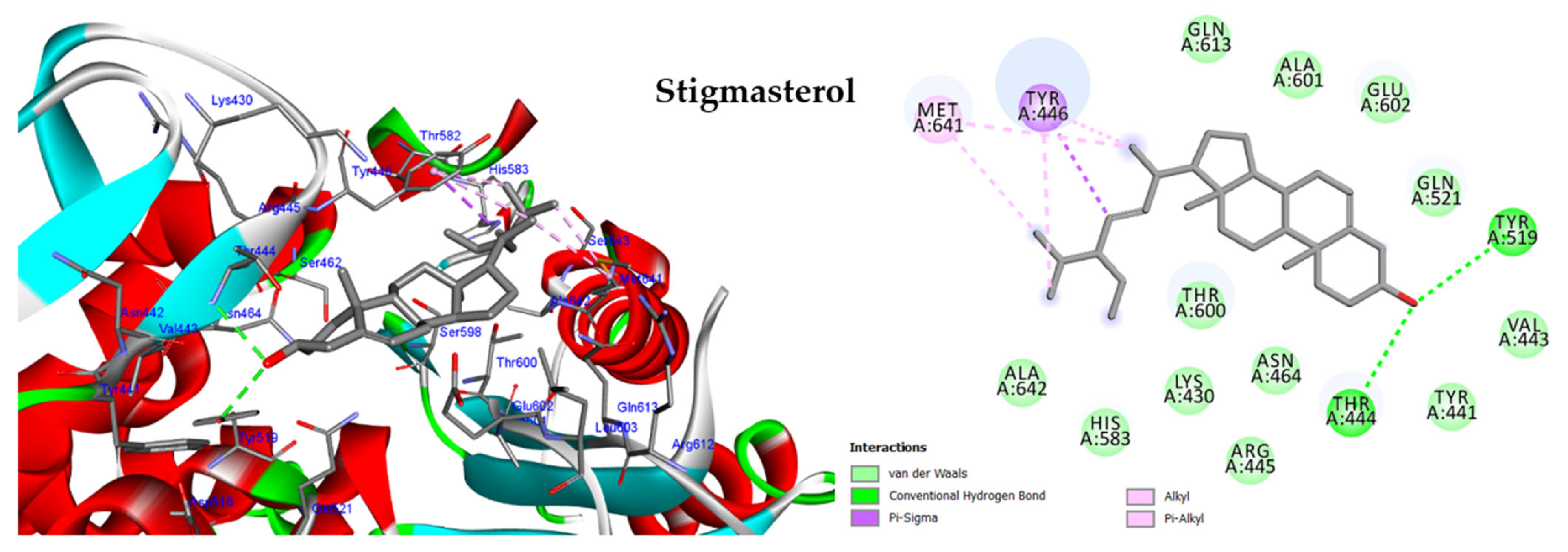 Molecules 28 04184 g008 Molecules 28 04184 g008