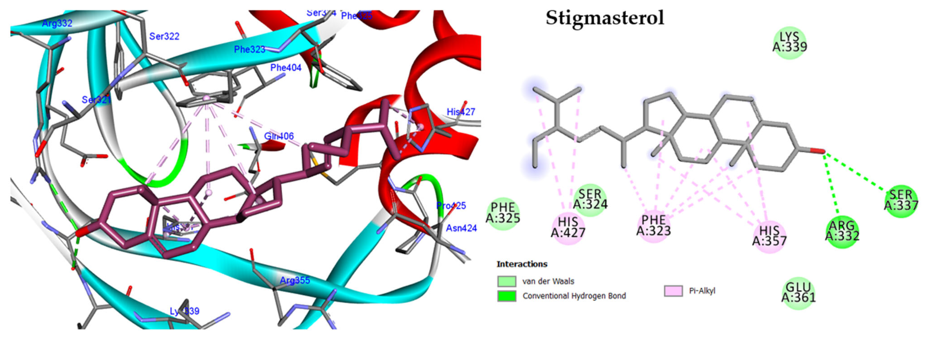 Molecules 28 04184 g010 Molecules 28 04184 g010