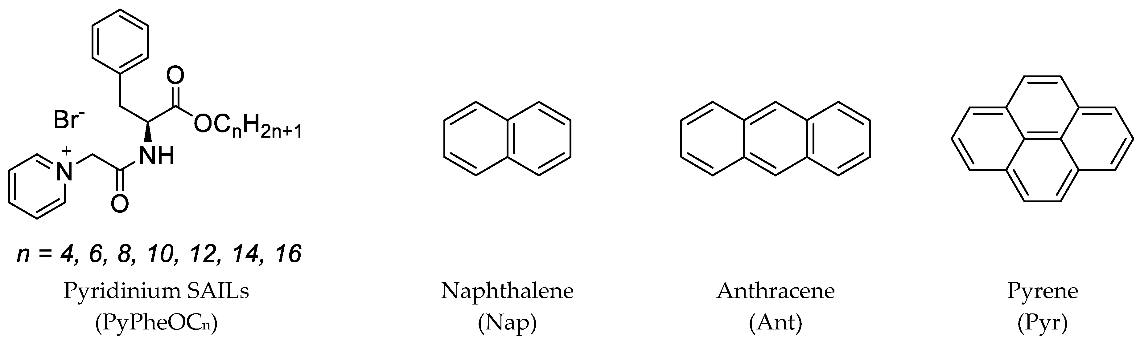 Molecules 28 04185 g001 Molecules 28 04185 g001