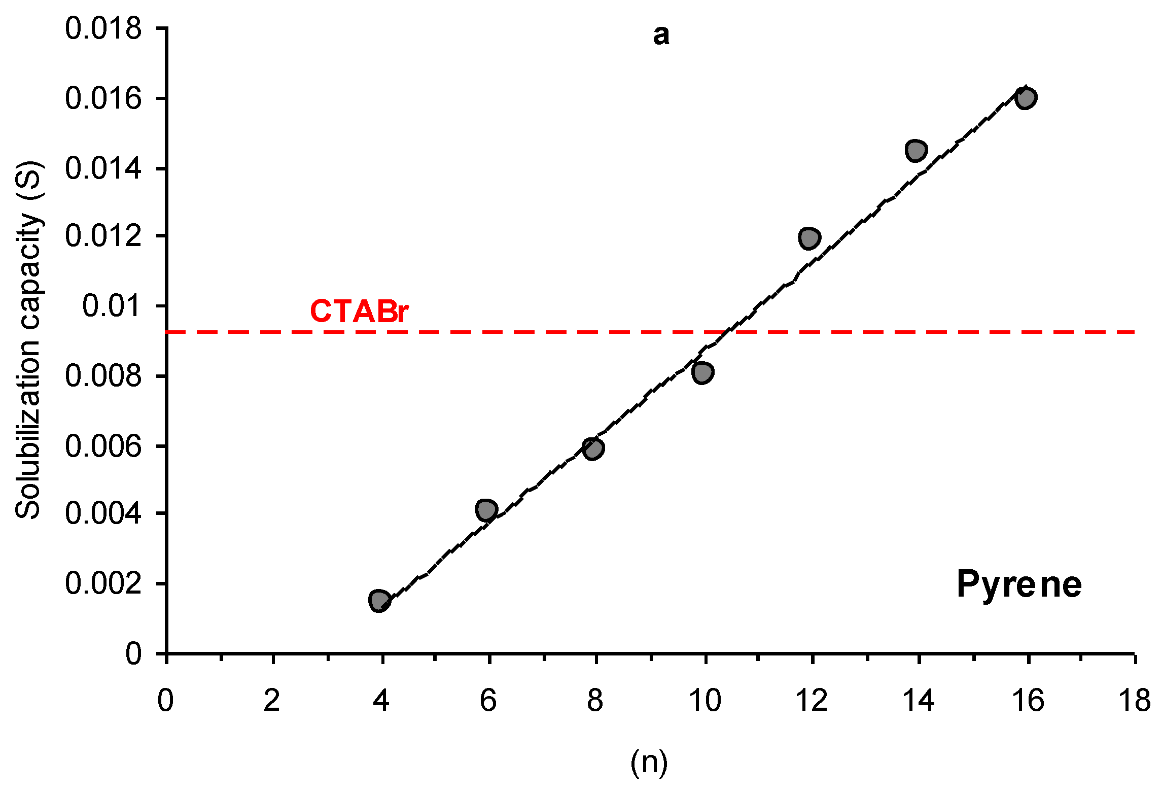 Molecules 28 04185 g003a Molecules 28 04185 g003a