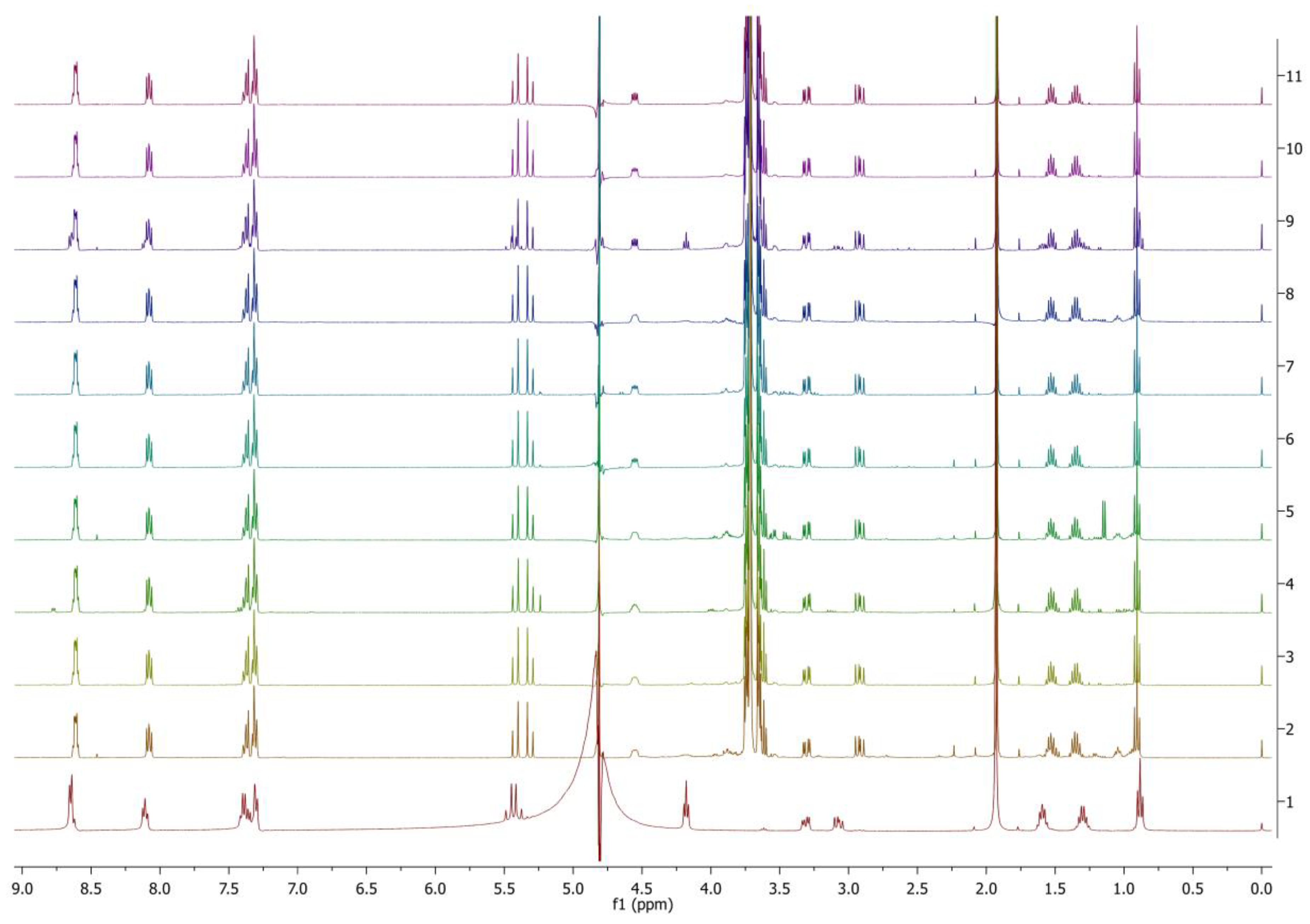 Molecules 28 04185 g005 Molecules 28 04185 g005