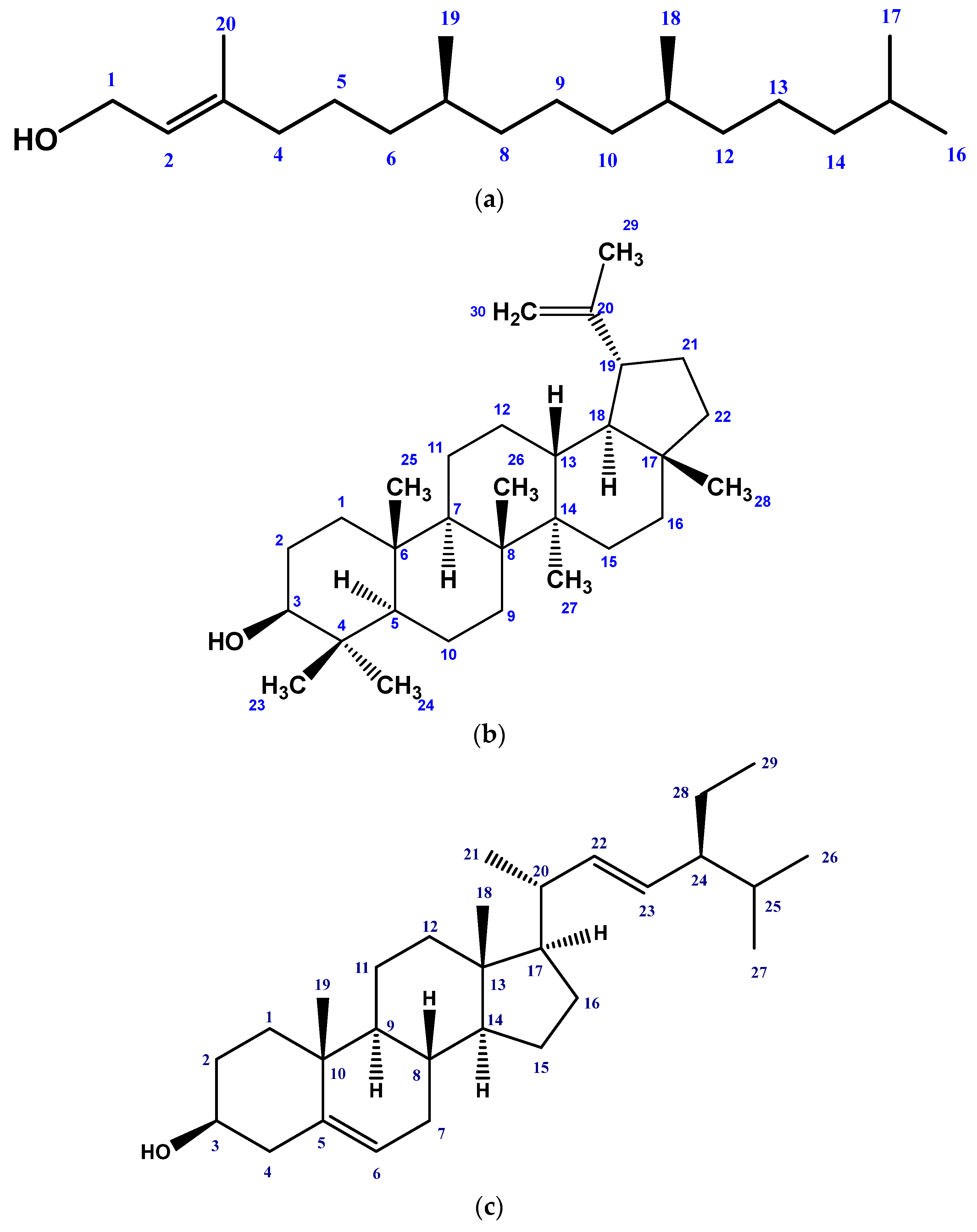 Molecules 28 04186 g001a Molecules 28 04186 g001a