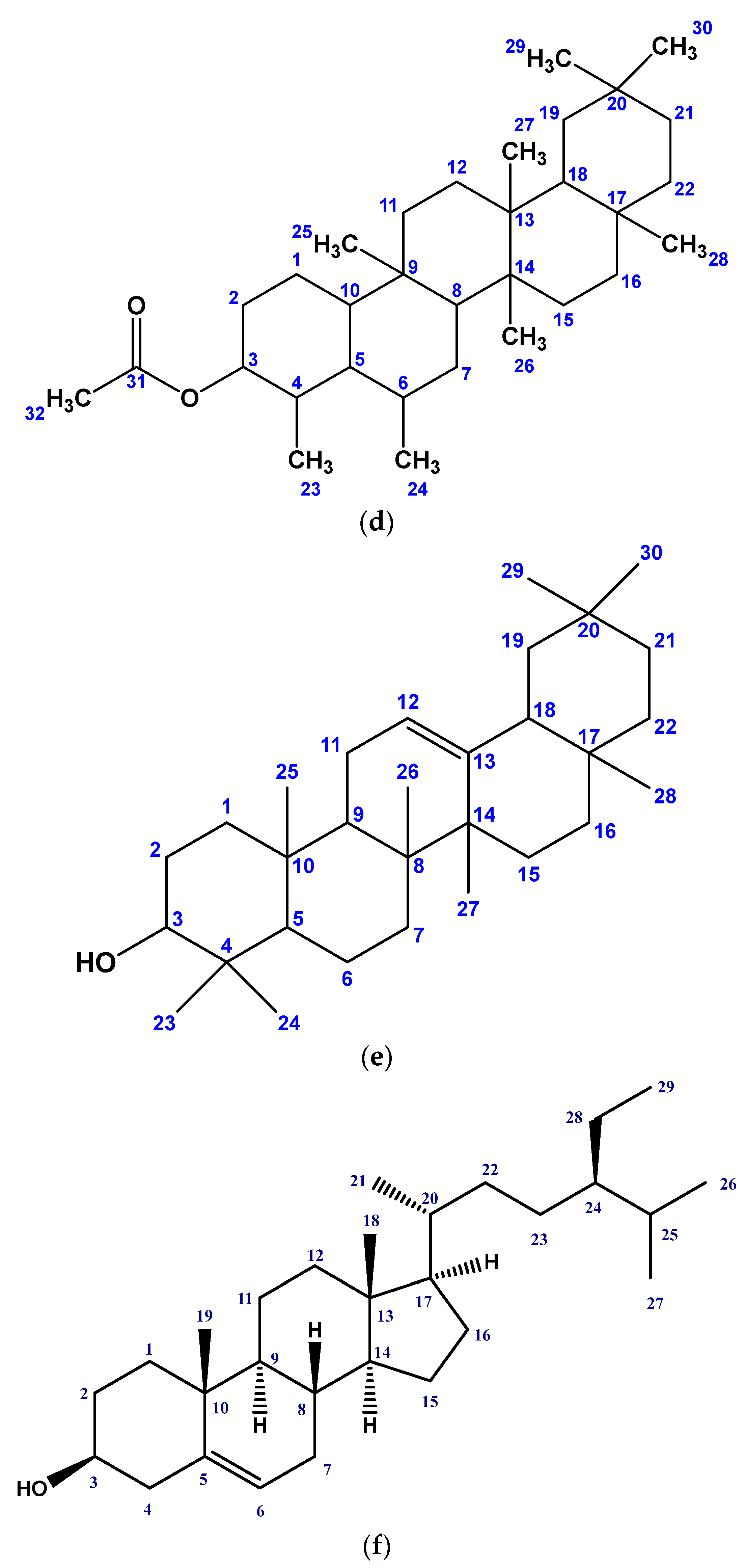 Molecules 28 04186 g001b Molecules 28 04186 g001b