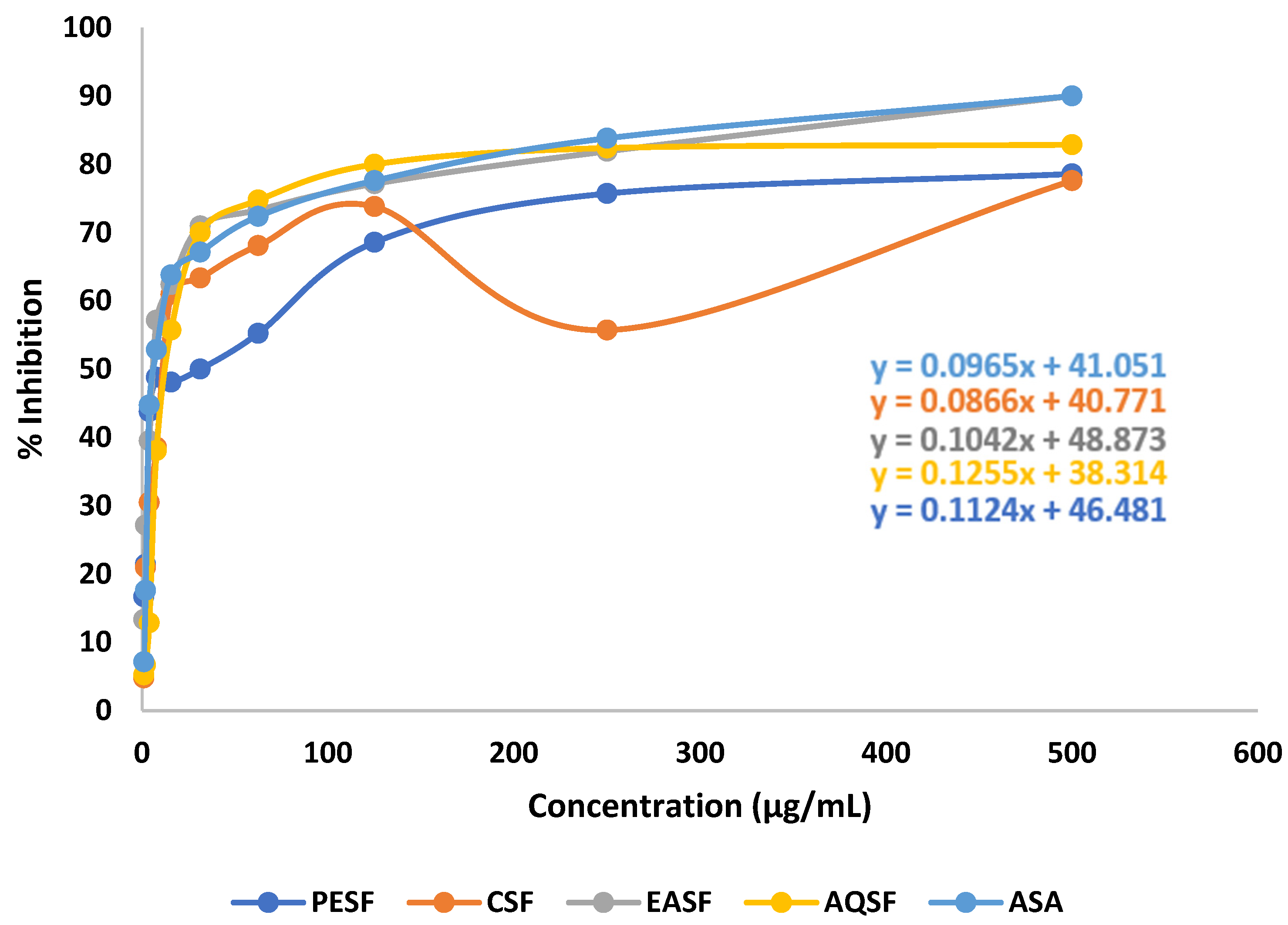 Molecules 28 04186 g002 Molecules 28 04186 g002