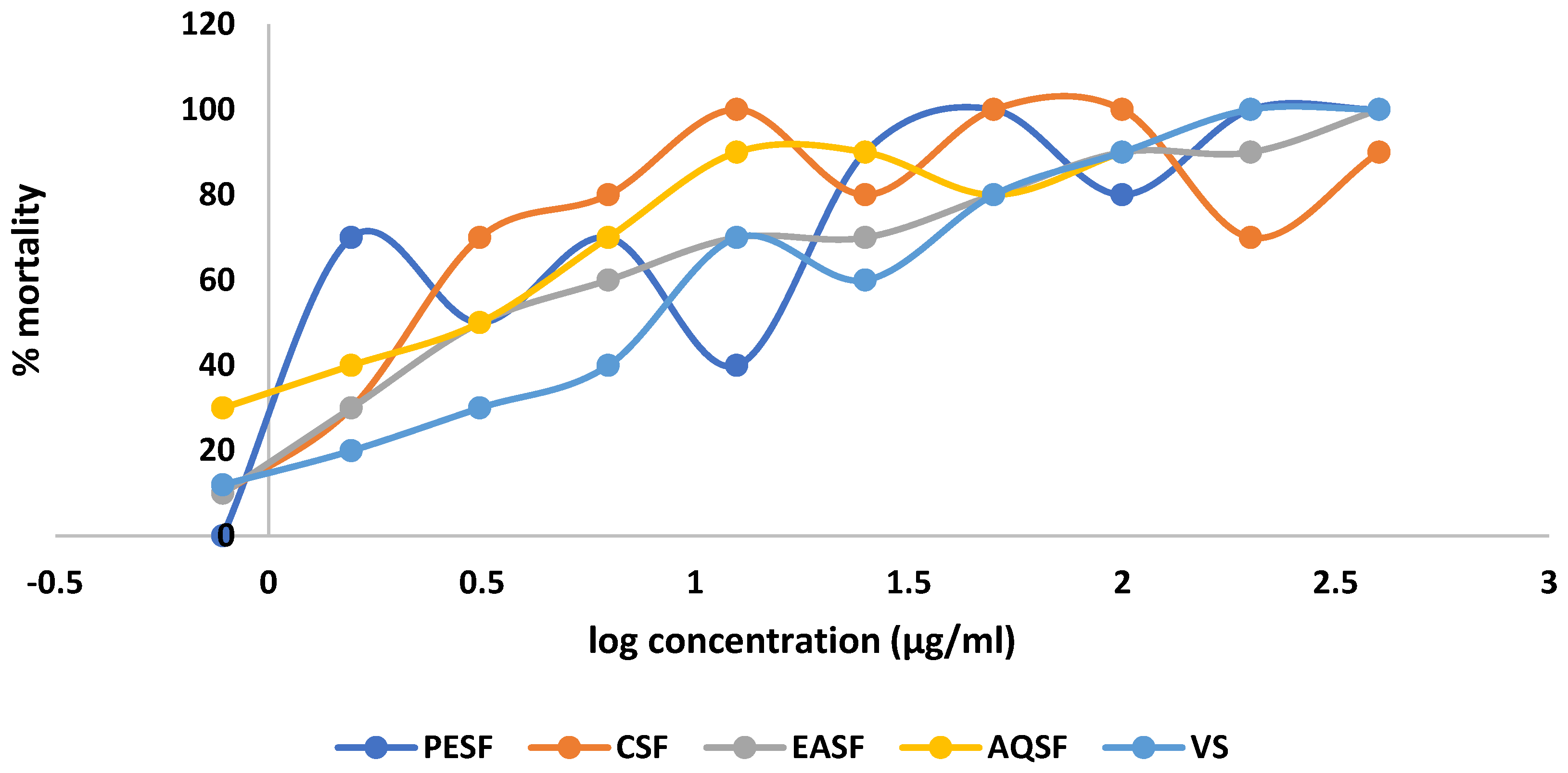 Molecules 28 04186 g003 Molecules 28 04186 g003