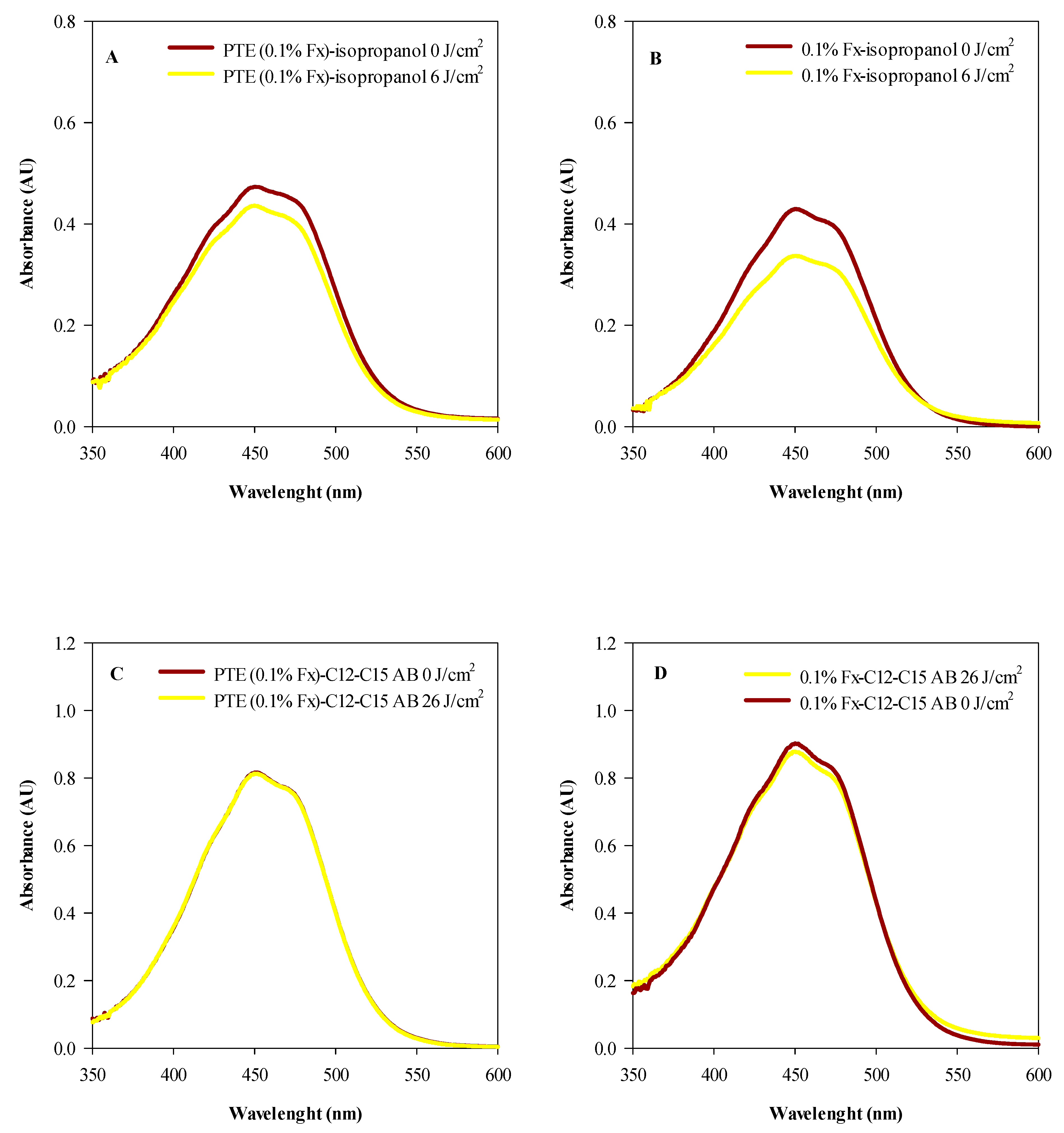 Molecules 28 04190 g004 Molecules 28 04190 g004