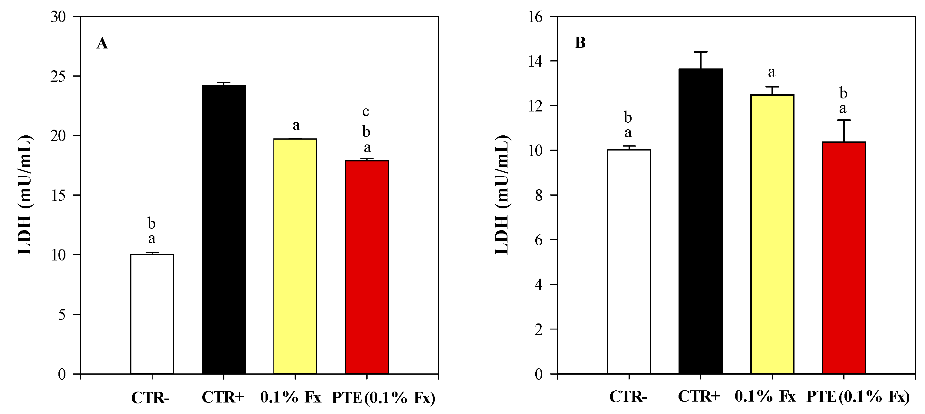 Molecules 28 04190 g007 Molecules 28 04190 g007