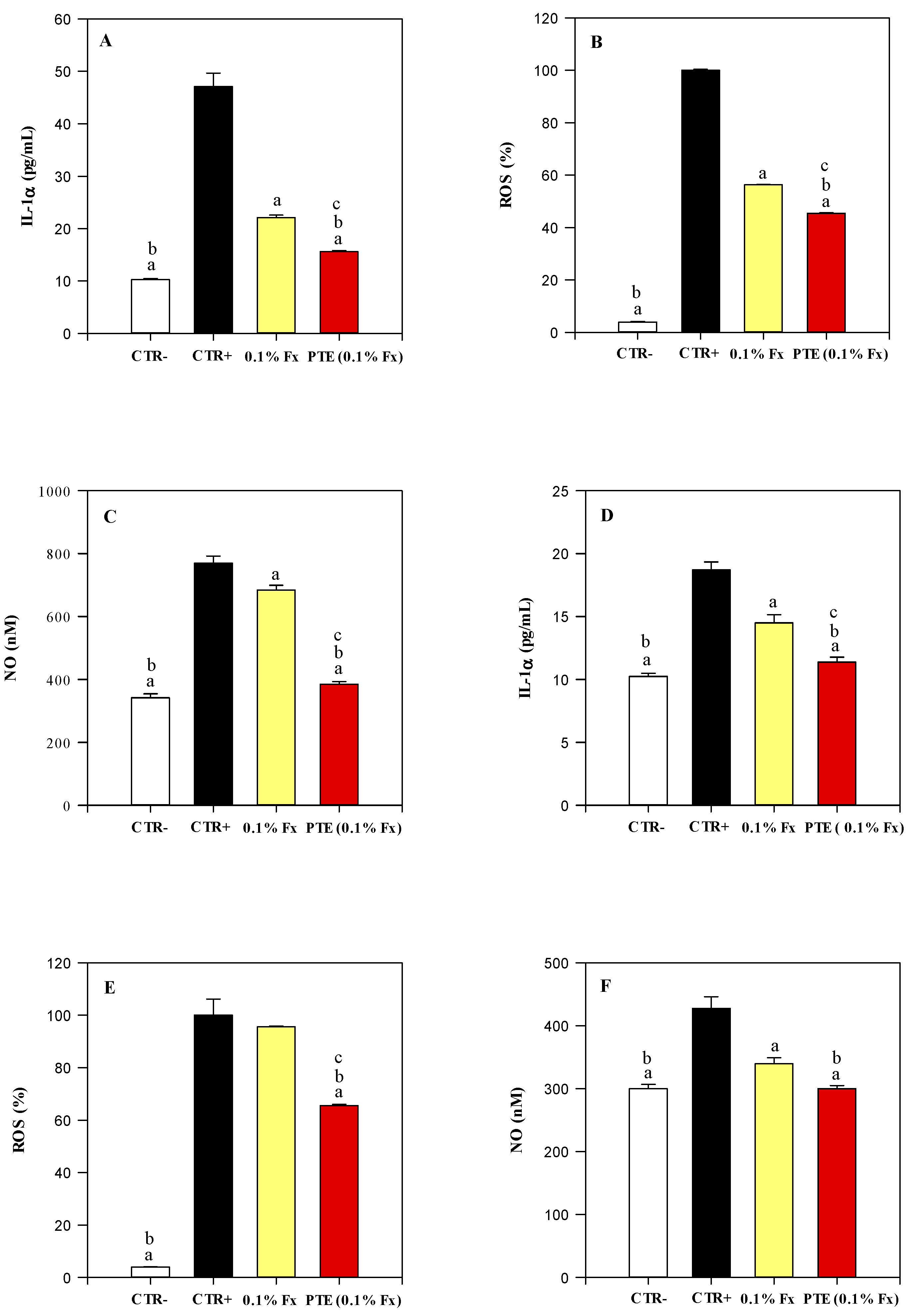 Molecules 28 04190 g008 Molecules 28 04190 g008