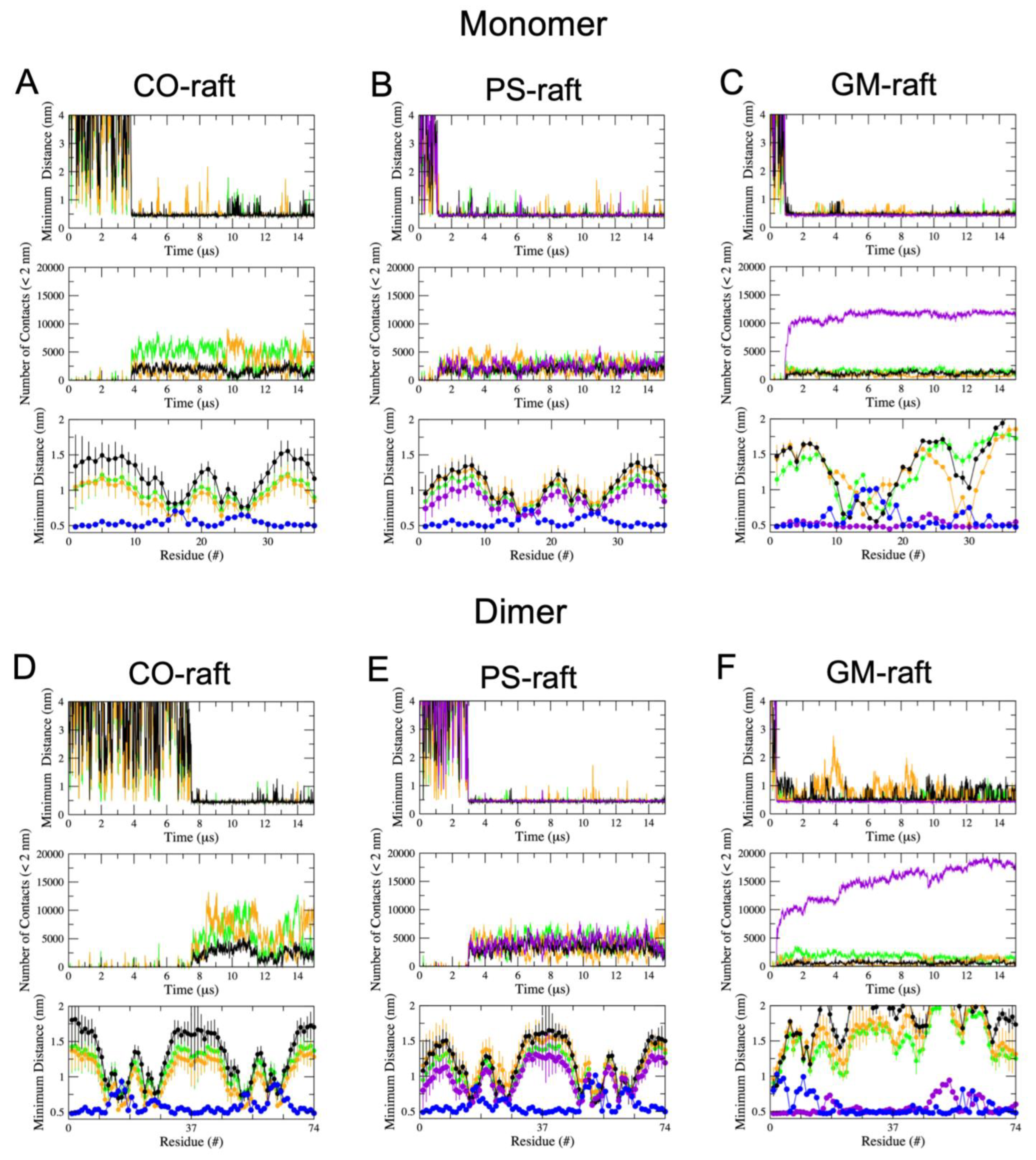 Molecules 28 04191 g002 Molecules 28 04191 g002