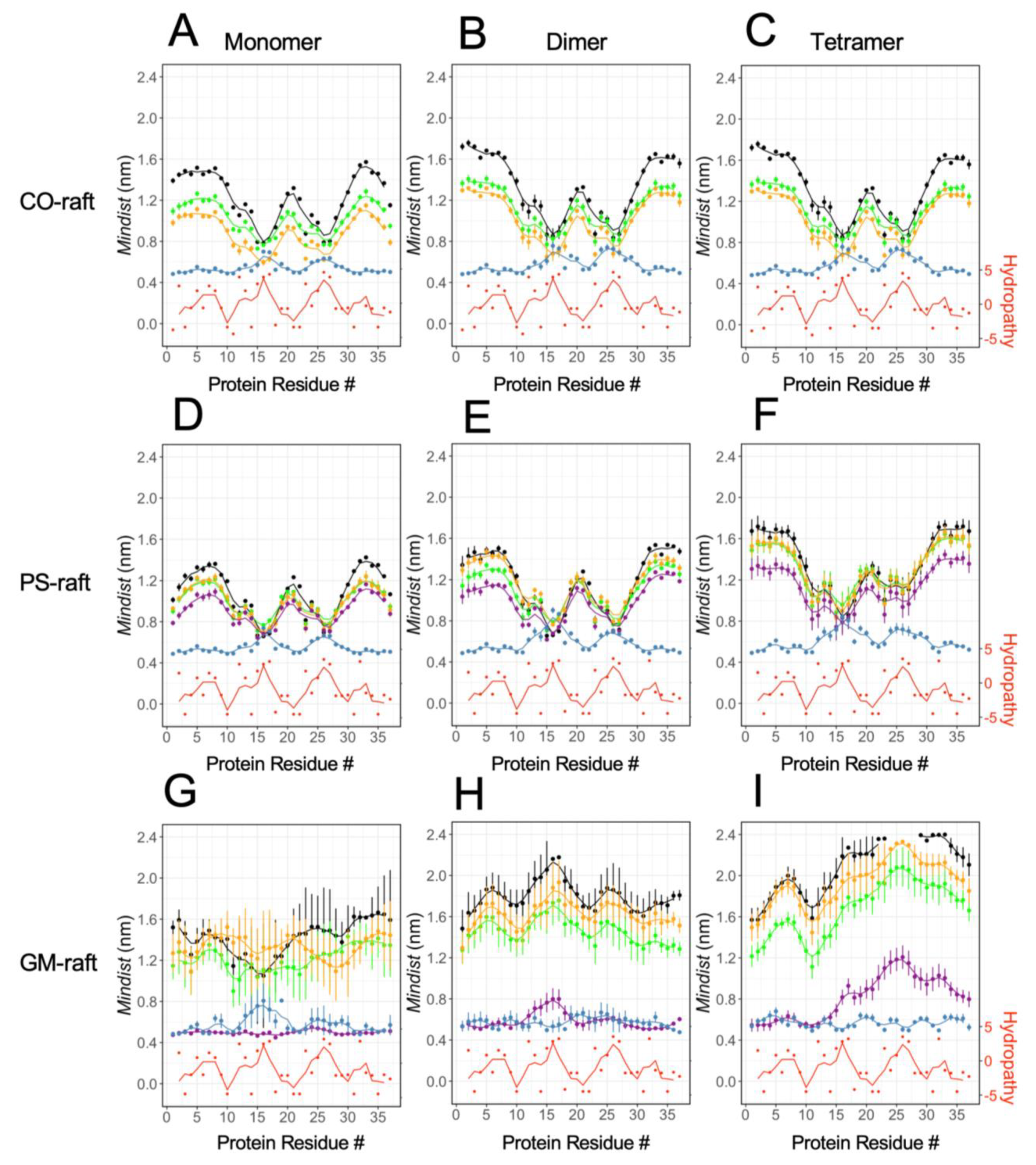 Molecules 28 04191 g004 Molecules 28 04191 g004