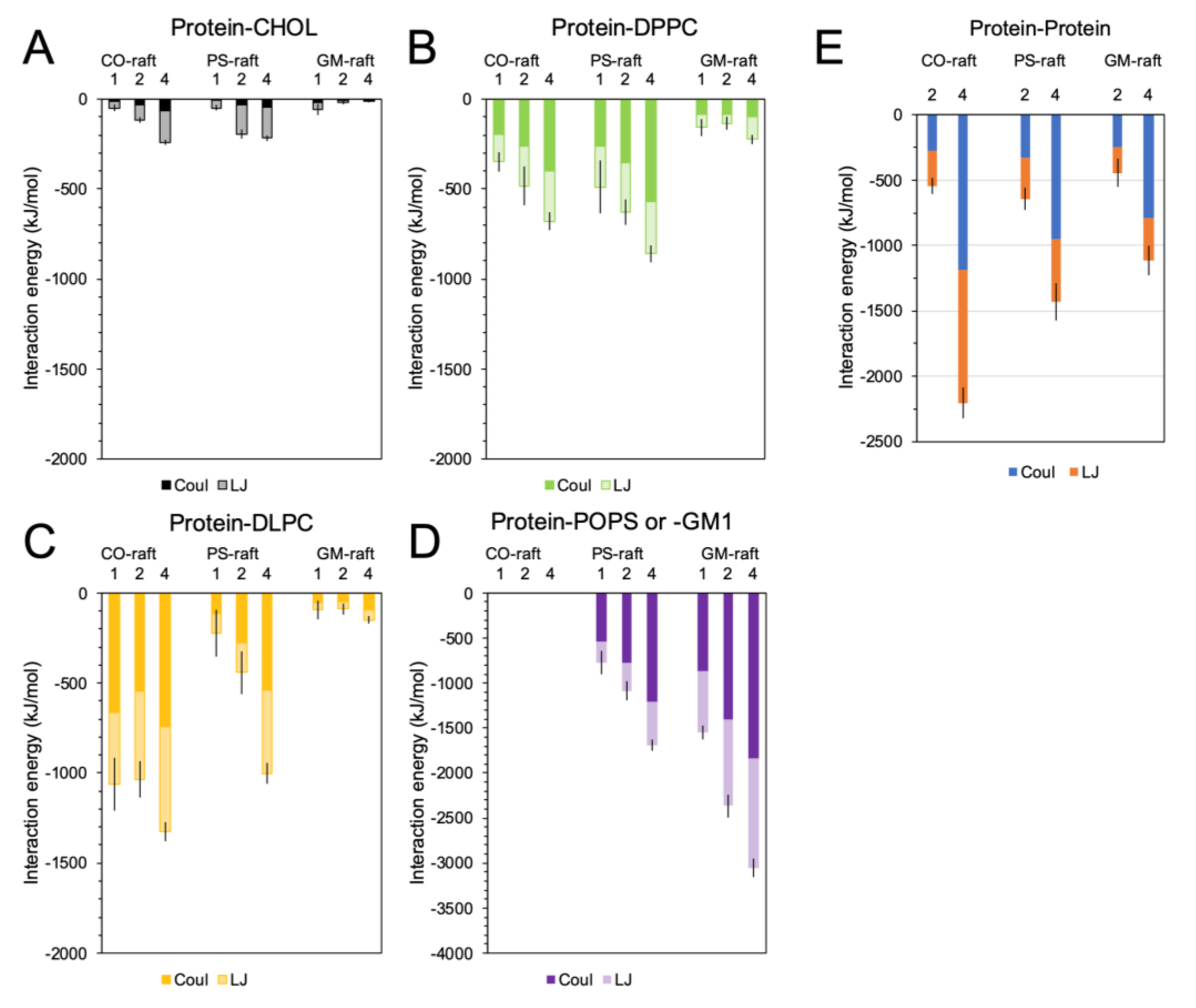 Molecules 28 04191 g006 Molecules 28 04191 g006