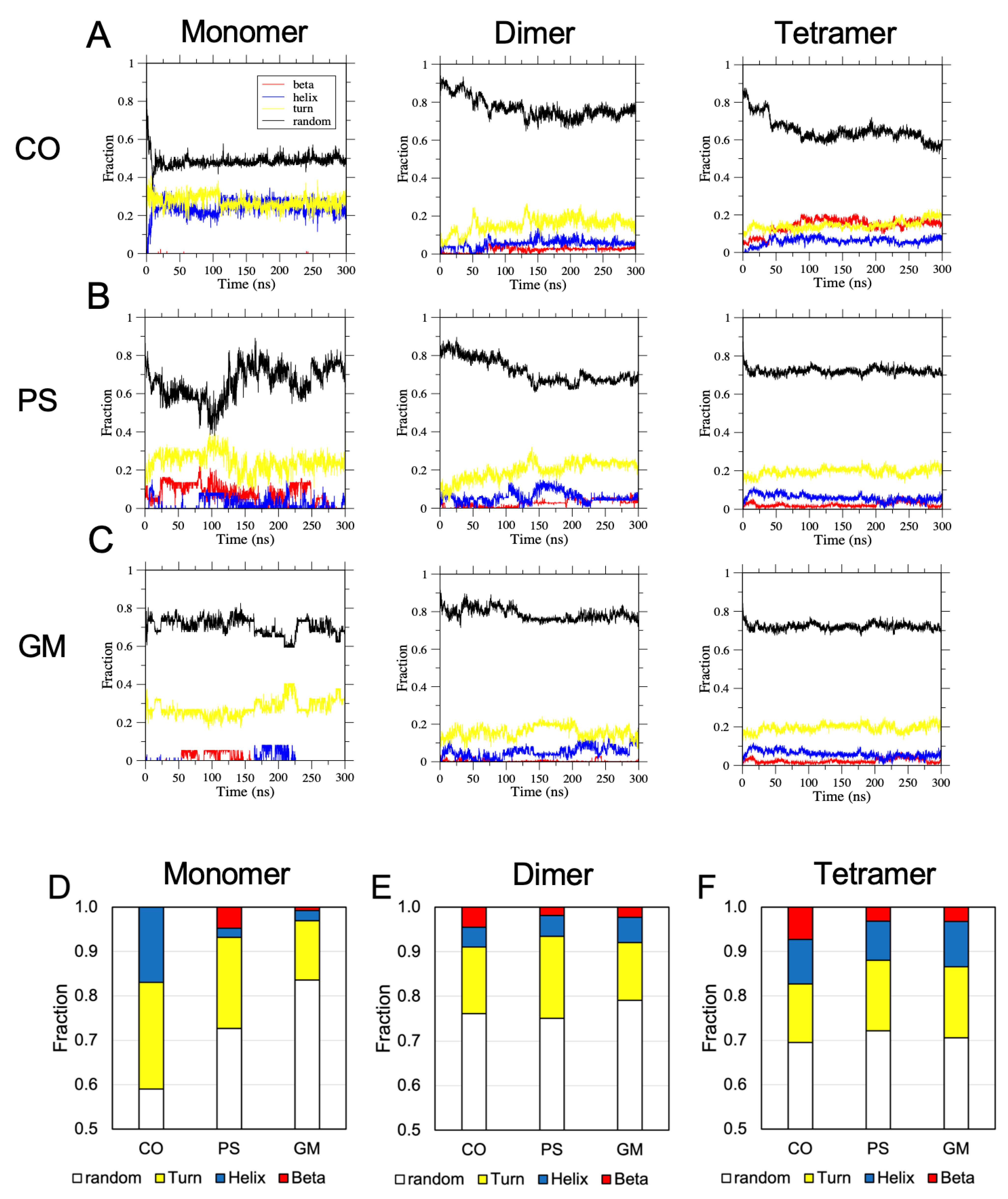 Molecules 28 04191 g010 Molecules 28 04191 g010