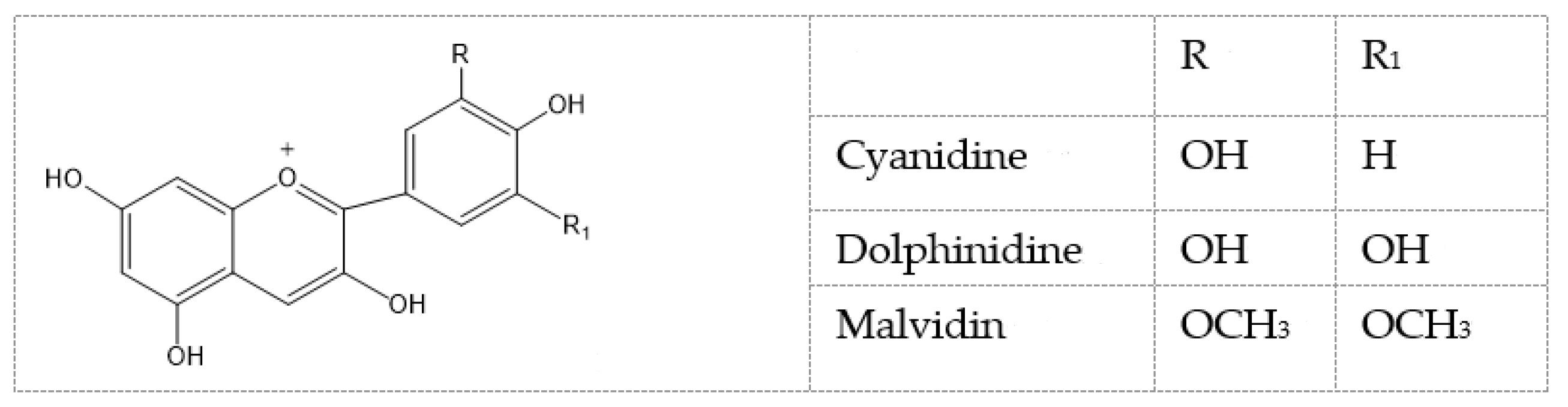 Molecules 28 04192 g020 Molecules 28 04192 g020