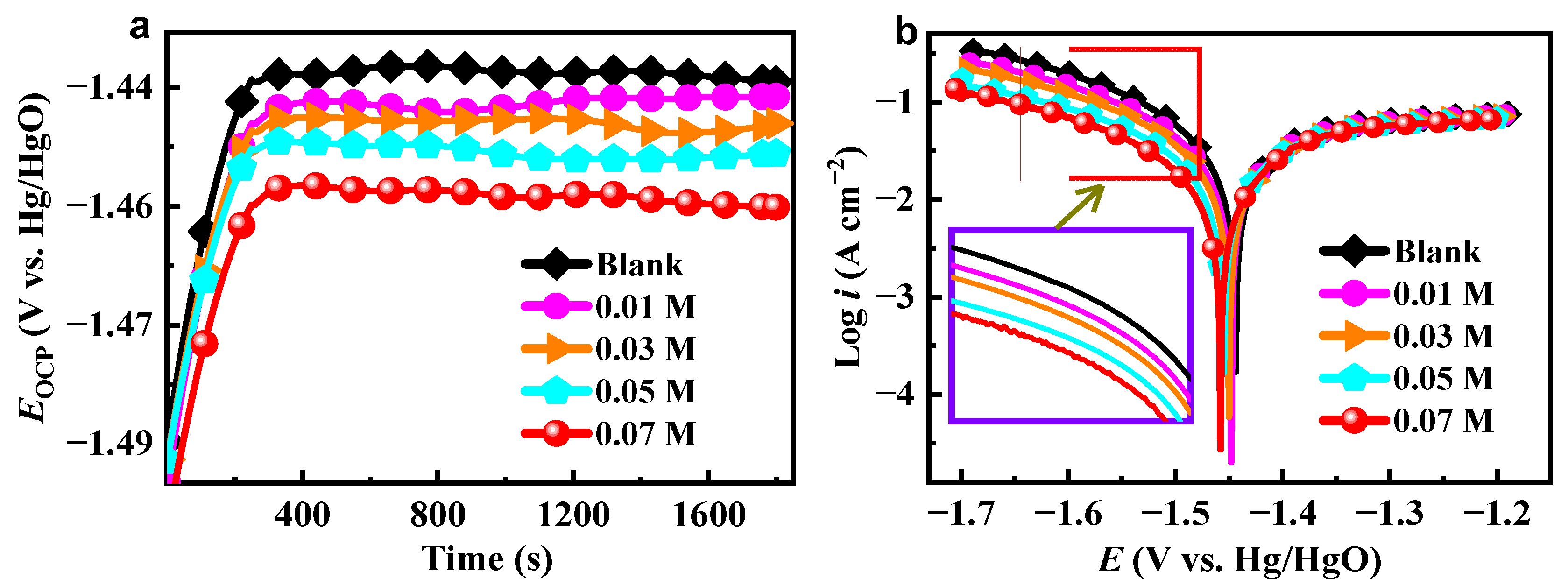 Molecules 28 04193 g002 Molecules 28 04193 g002