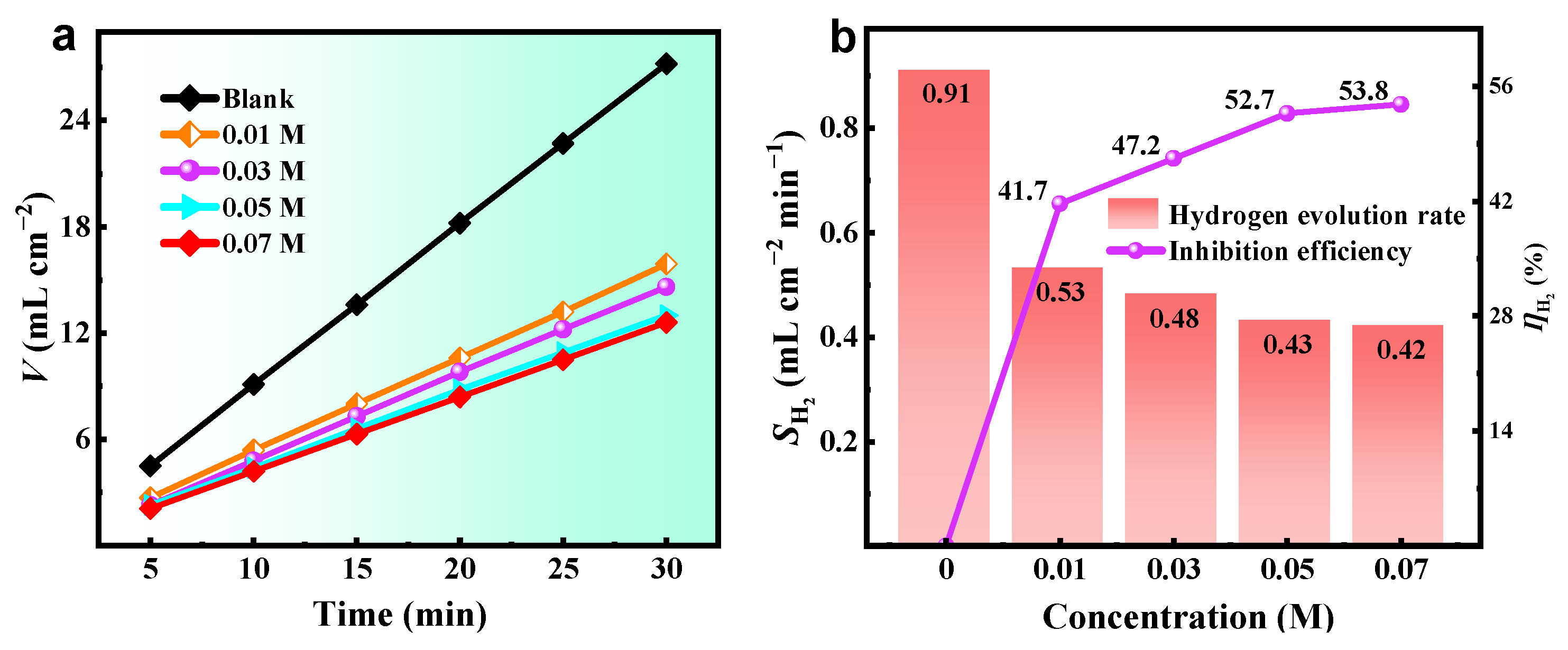 Molecules 28 04193 g004 Molecules 28 04193 g004