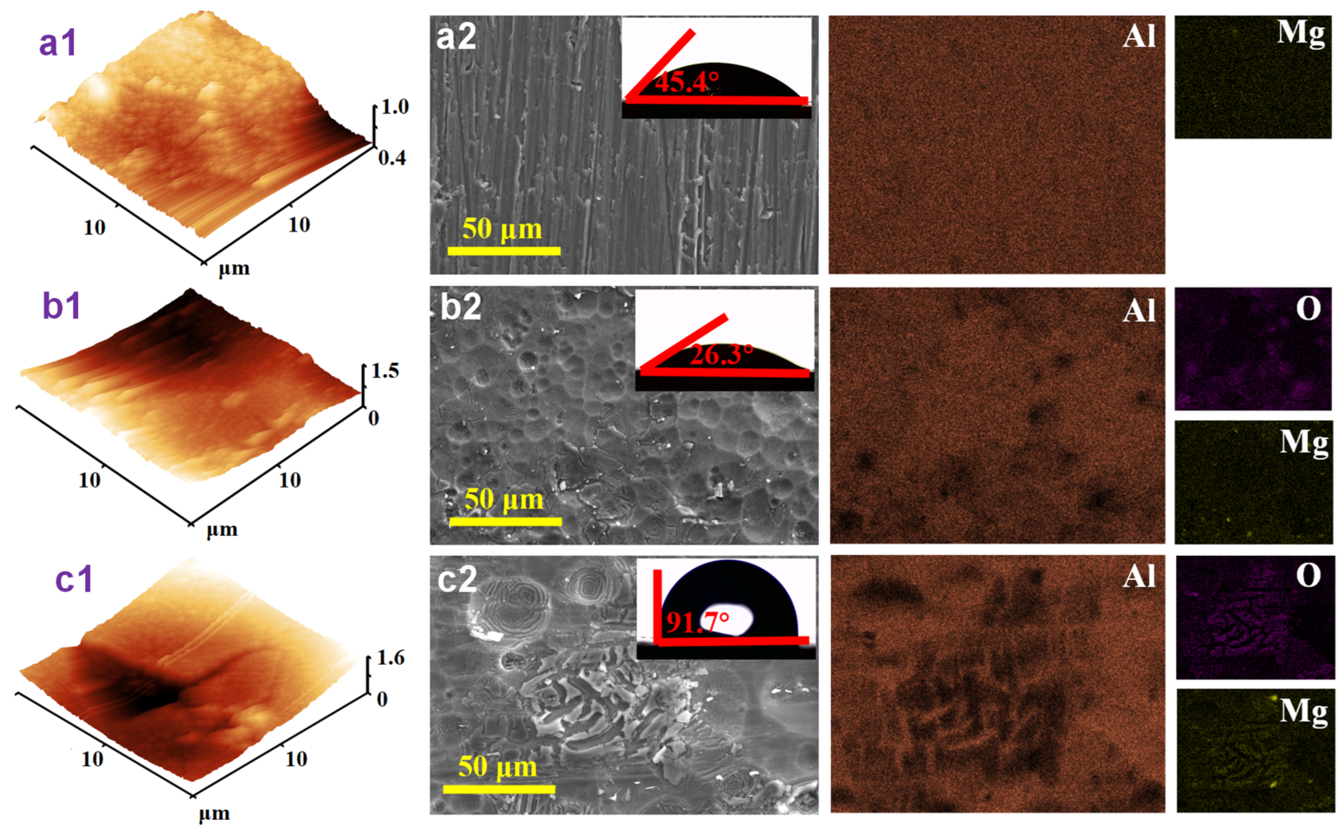 Molecules 28 04193 g006 Molecules 28 04193 g006