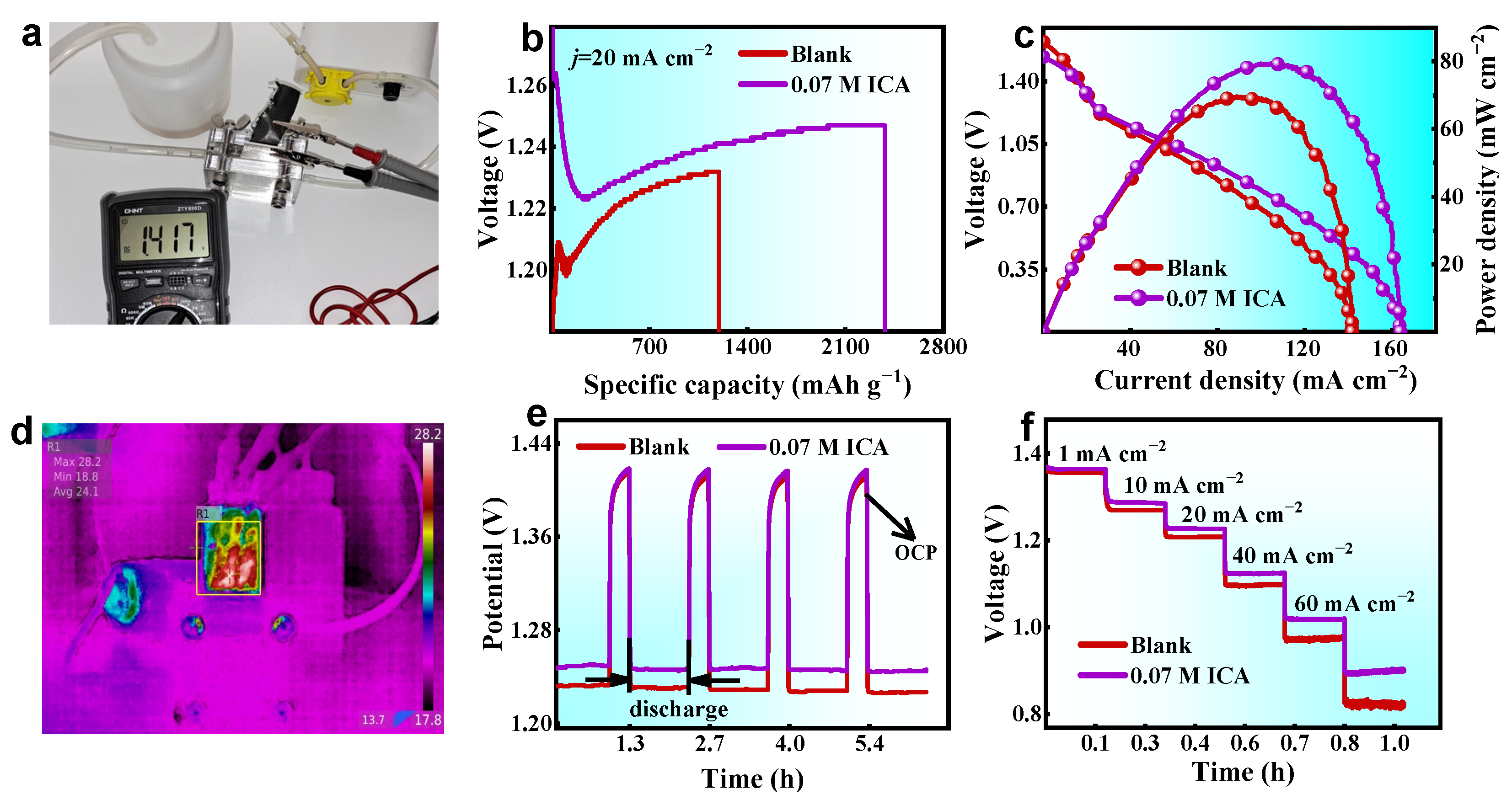 Molecules 28 04193 g009 Molecules 28 04193 g009