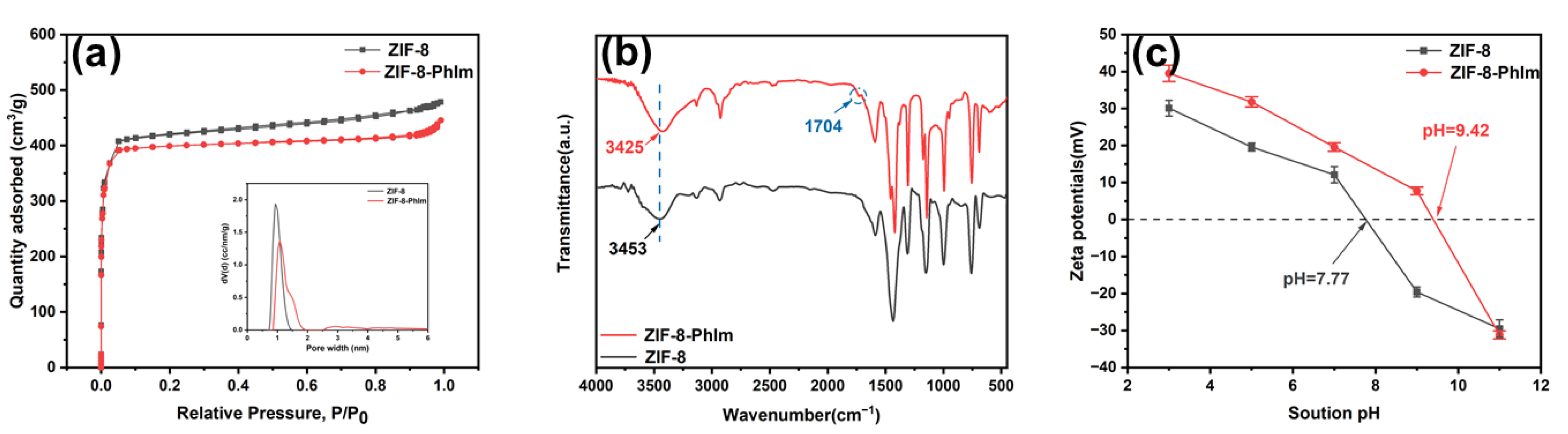 Molecules 28 04195 g002 Molecules 28 04195 g002