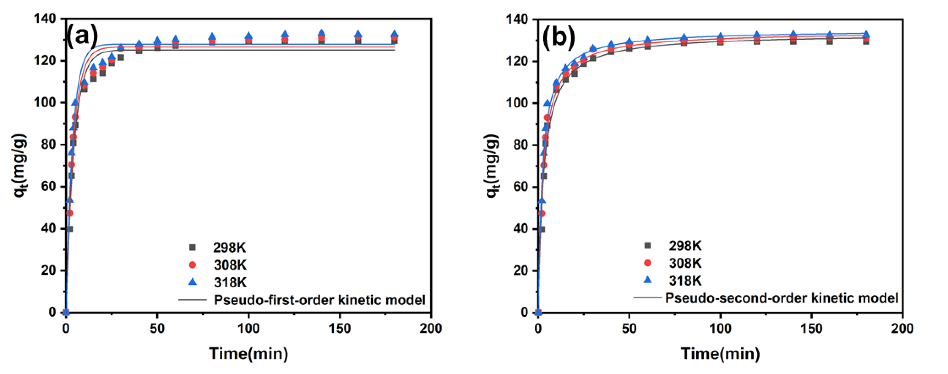 Molecules 28 04195 g005 Molecules 28 04195 g005