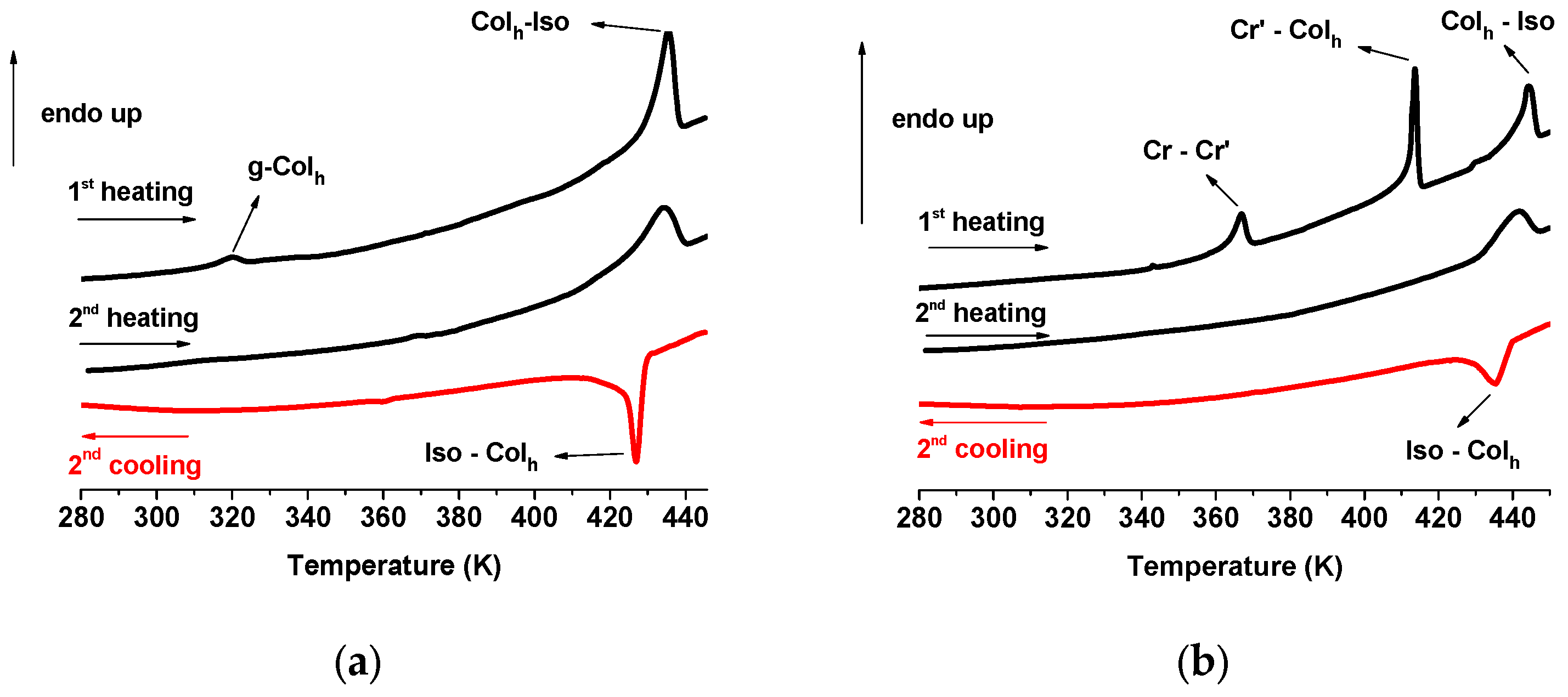 Molecules 28 04196 g003 Molecules 28 04196 g003