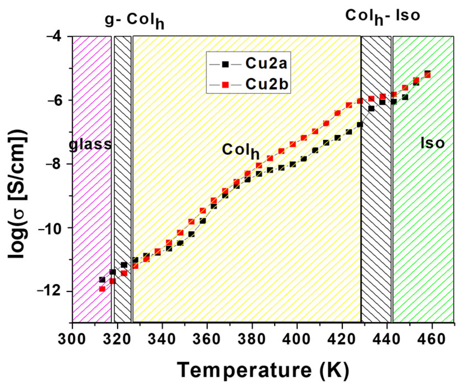 Molecules 28 04196 g009 Molecules 28 04196 g009