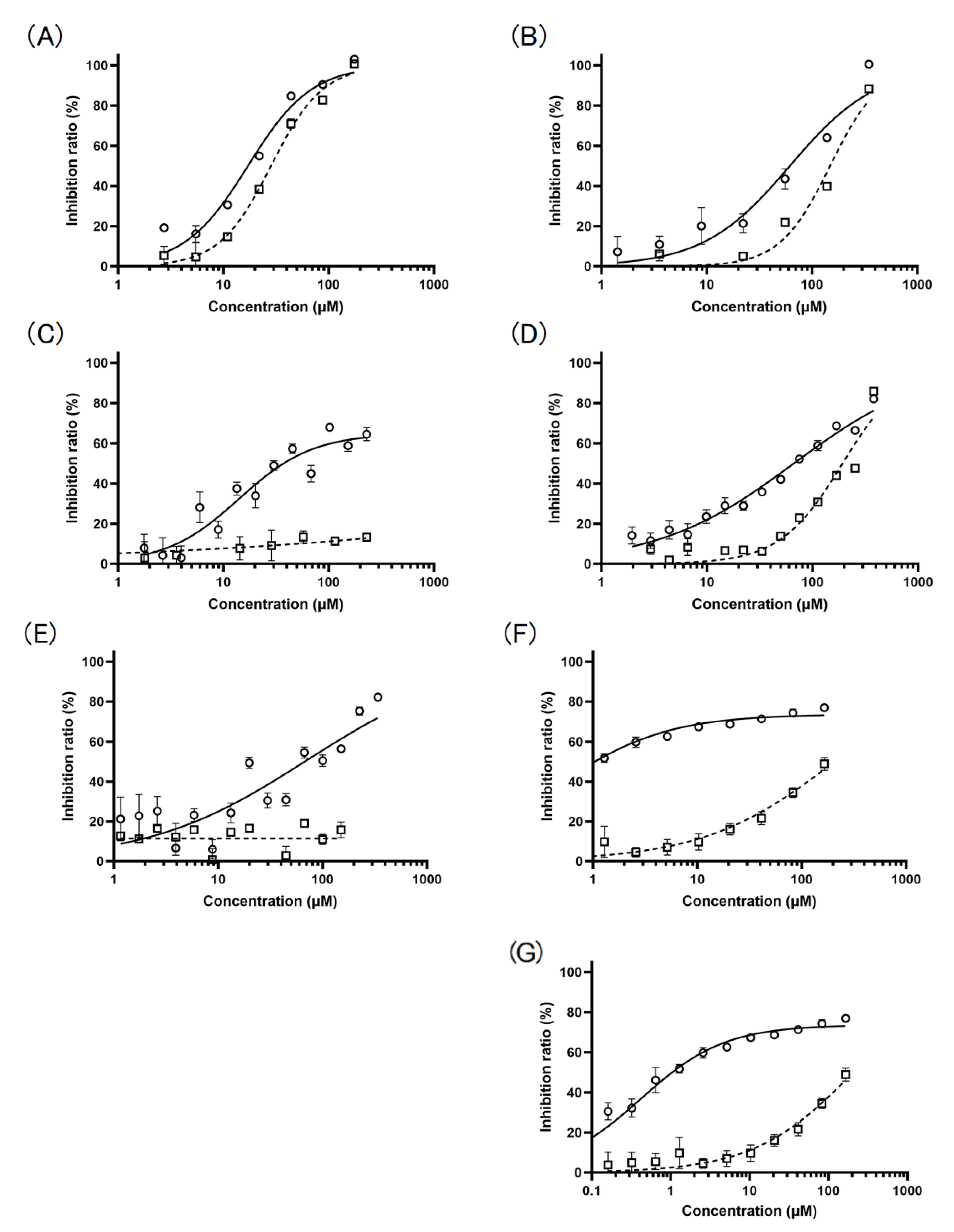 Molecules 28 04197 g003 Molecules 28 04197 g003