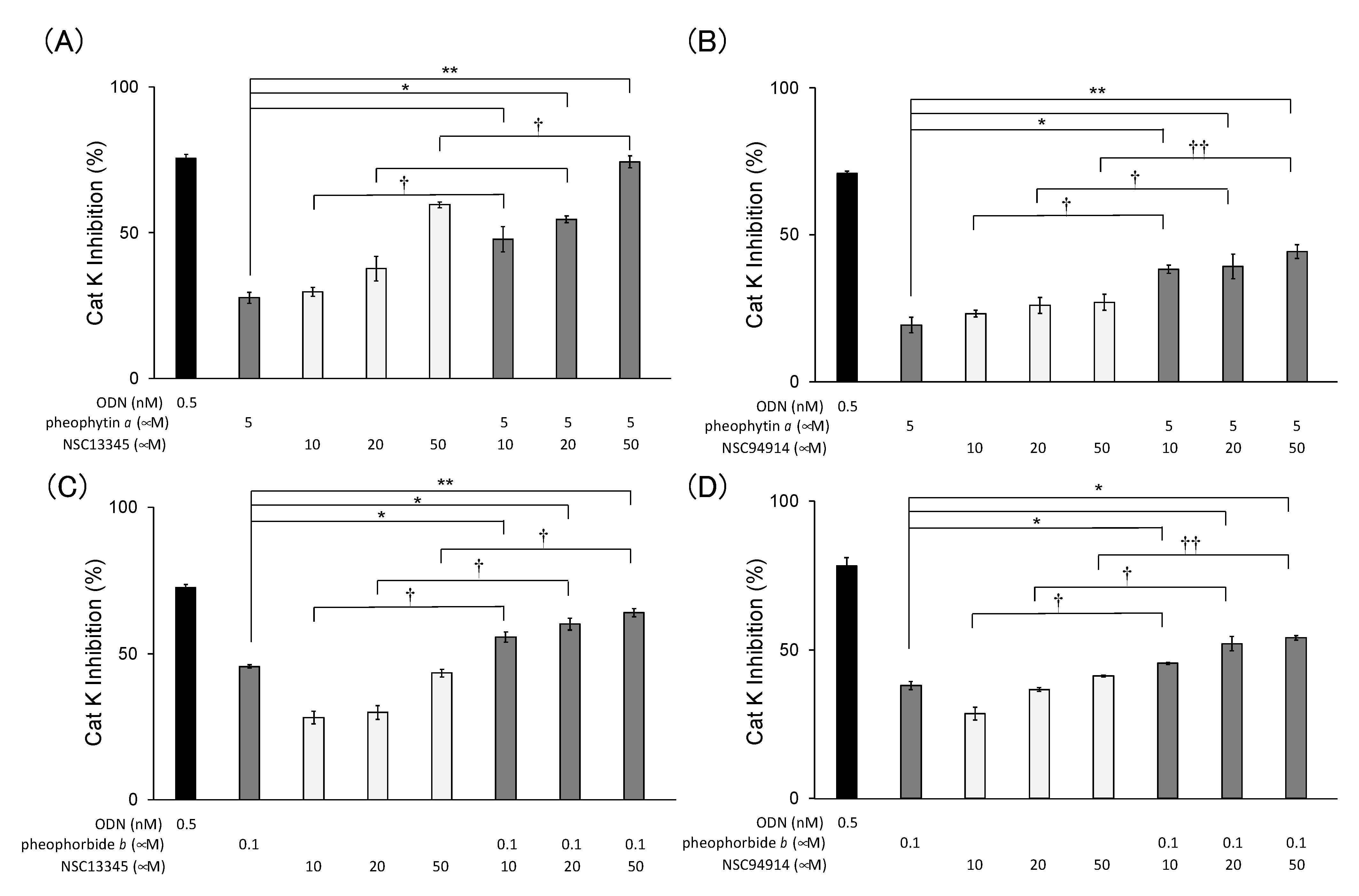 Molecules 28 04197 g006 Molecules 28 04197 g006