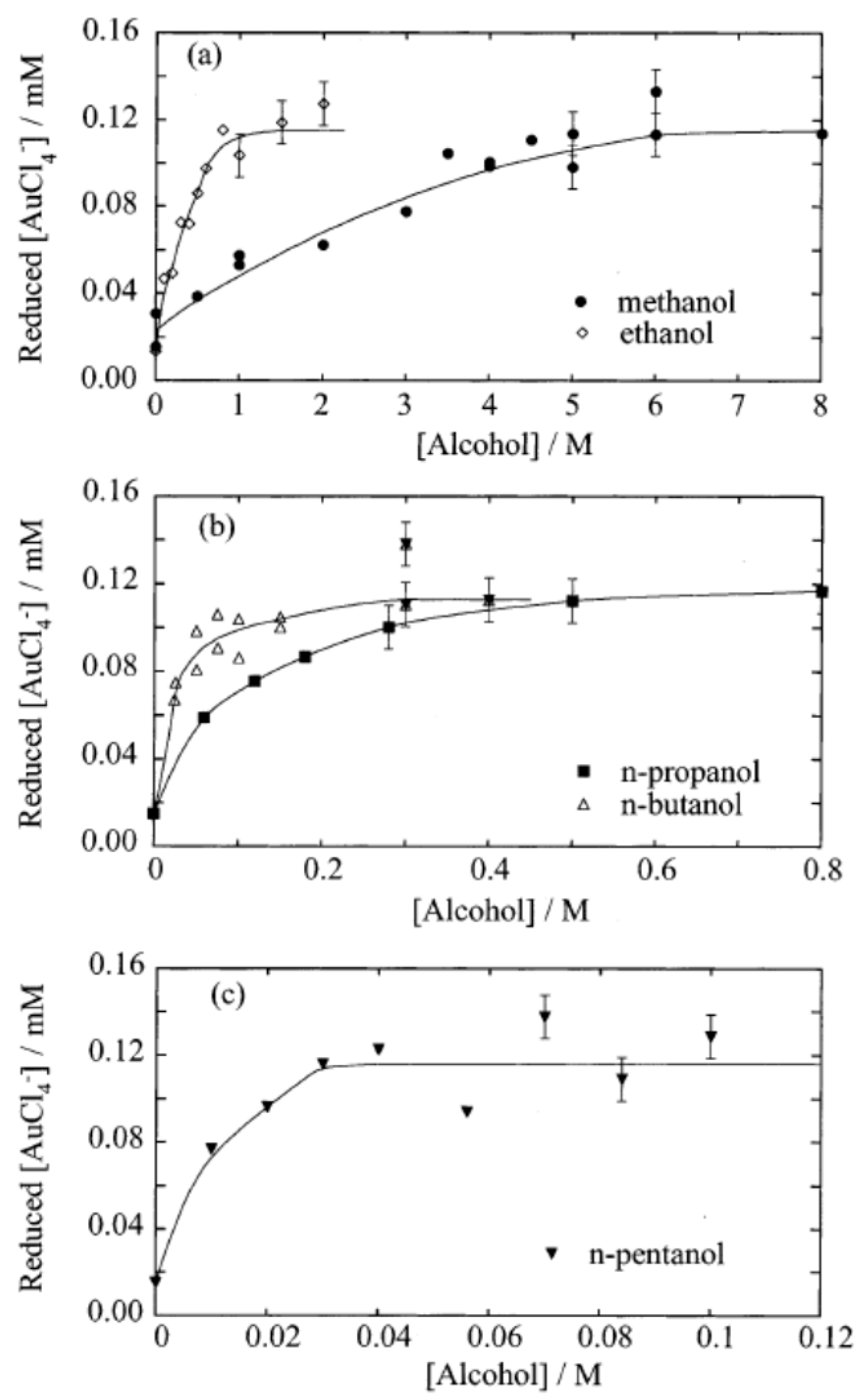 Molecules 28 04198 g007 Molecules 28 04198 g007